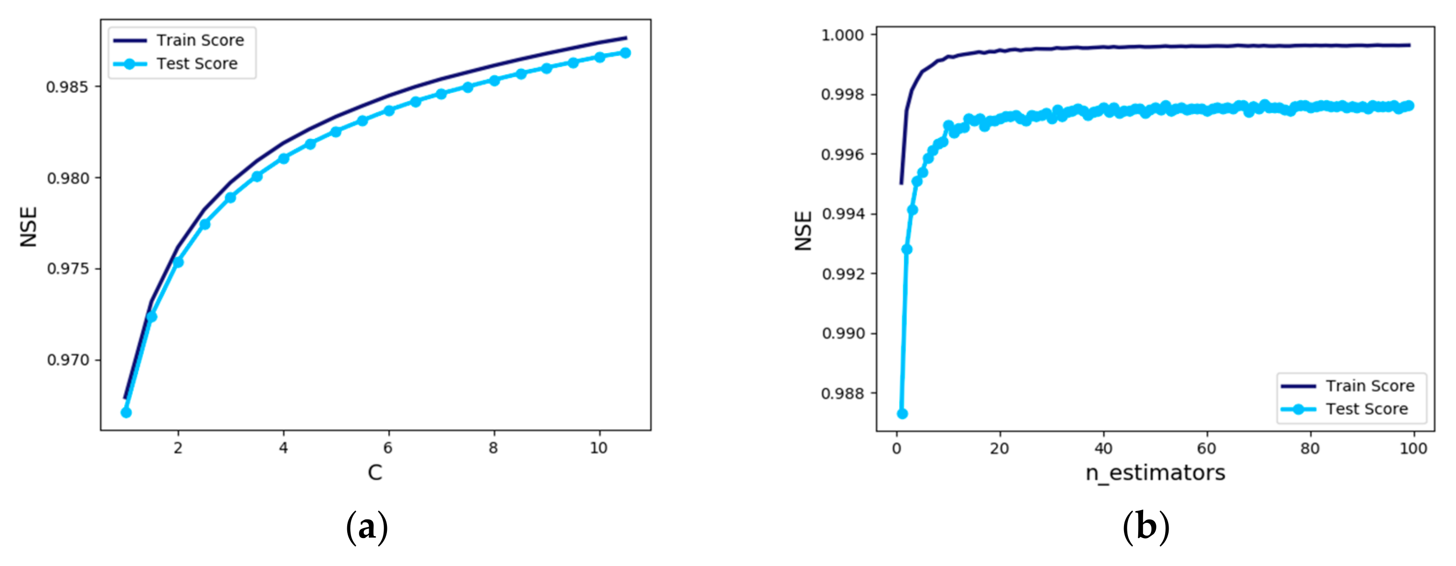 Sustainability 11 07212 g009