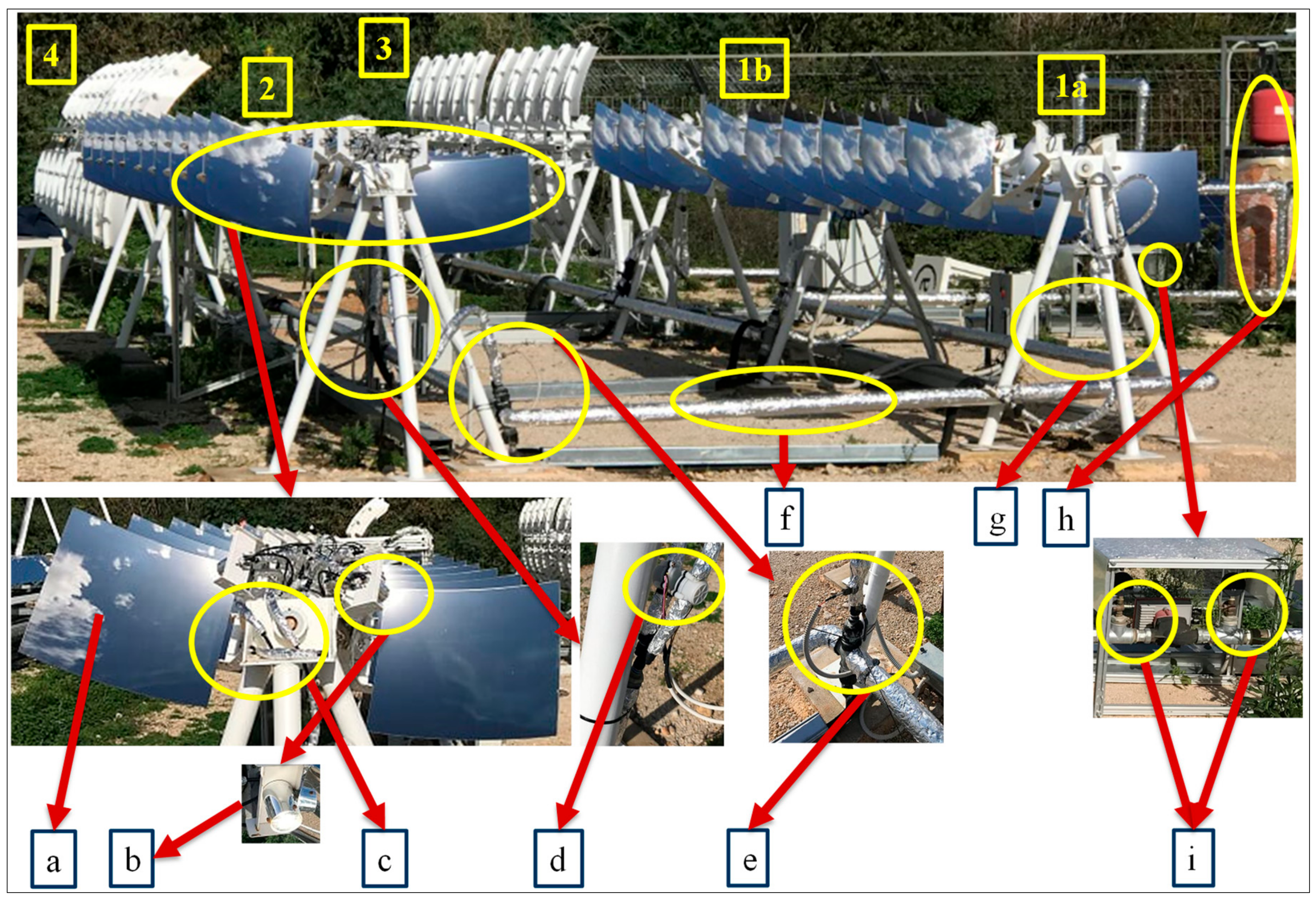 Sustainability 11 07213 g002