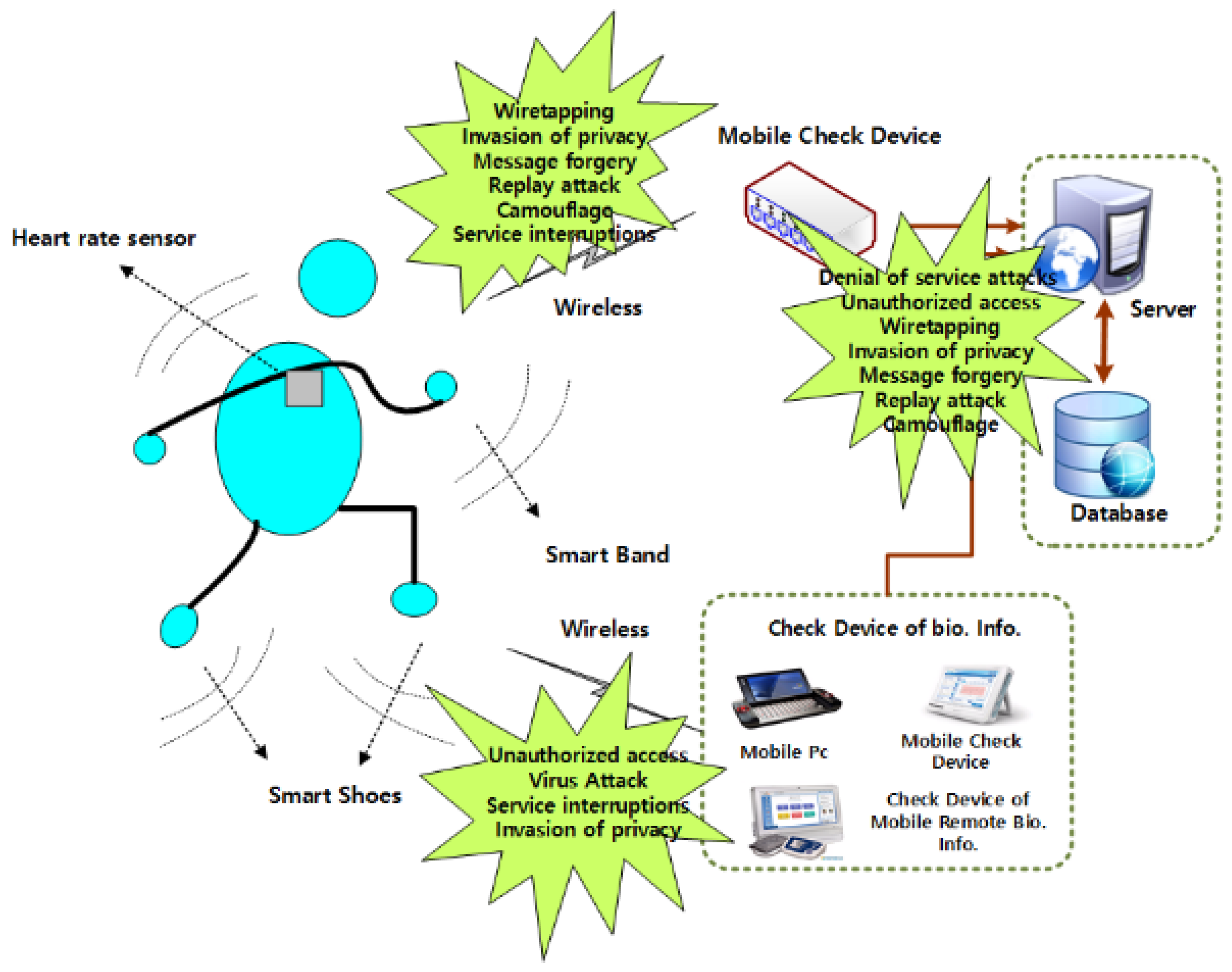 Sustainability 11 07214 g001