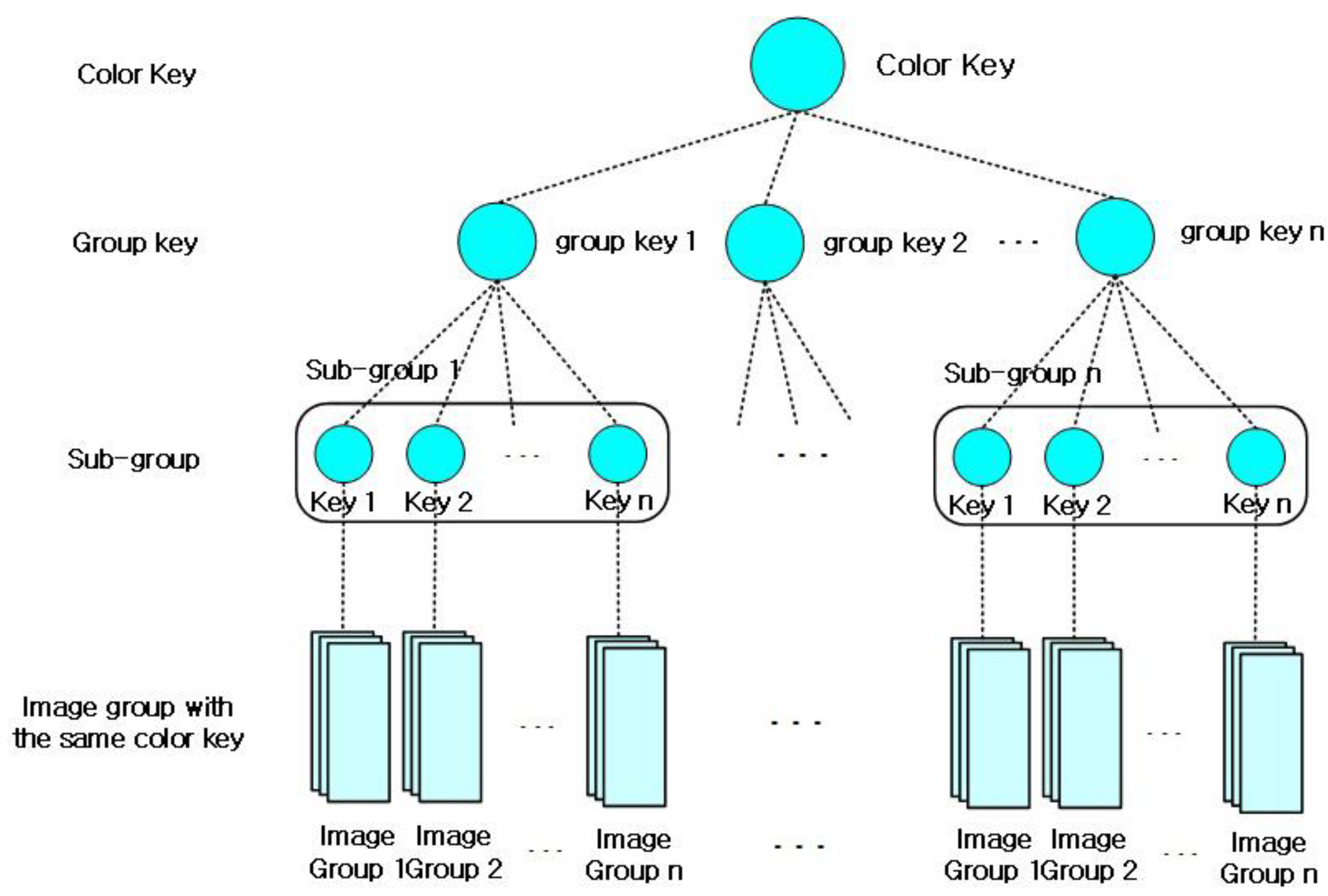 Sustainability 11 07214 g003