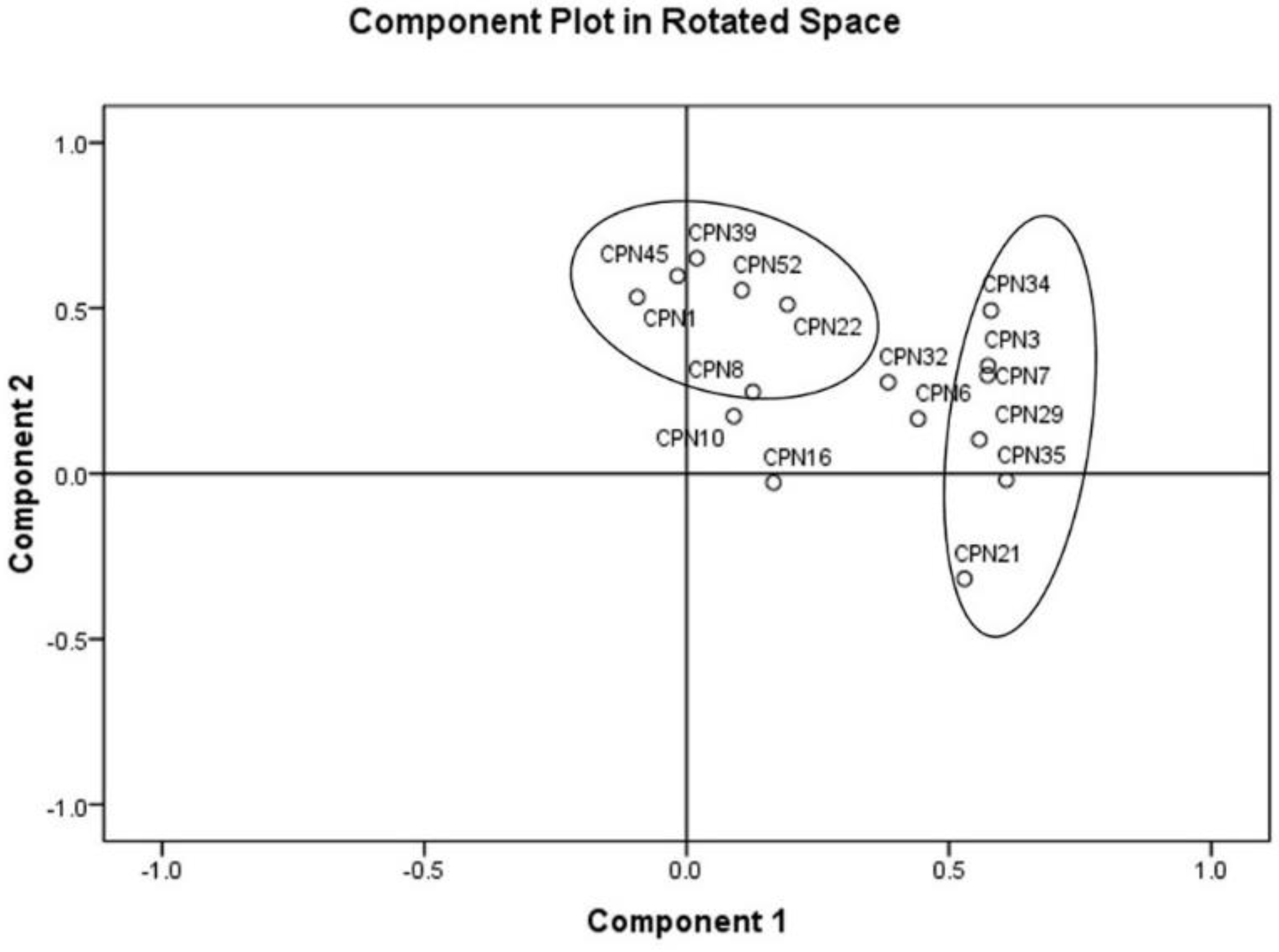 Sustainability 11 07216 g002 Sustainability 11 07216 g002