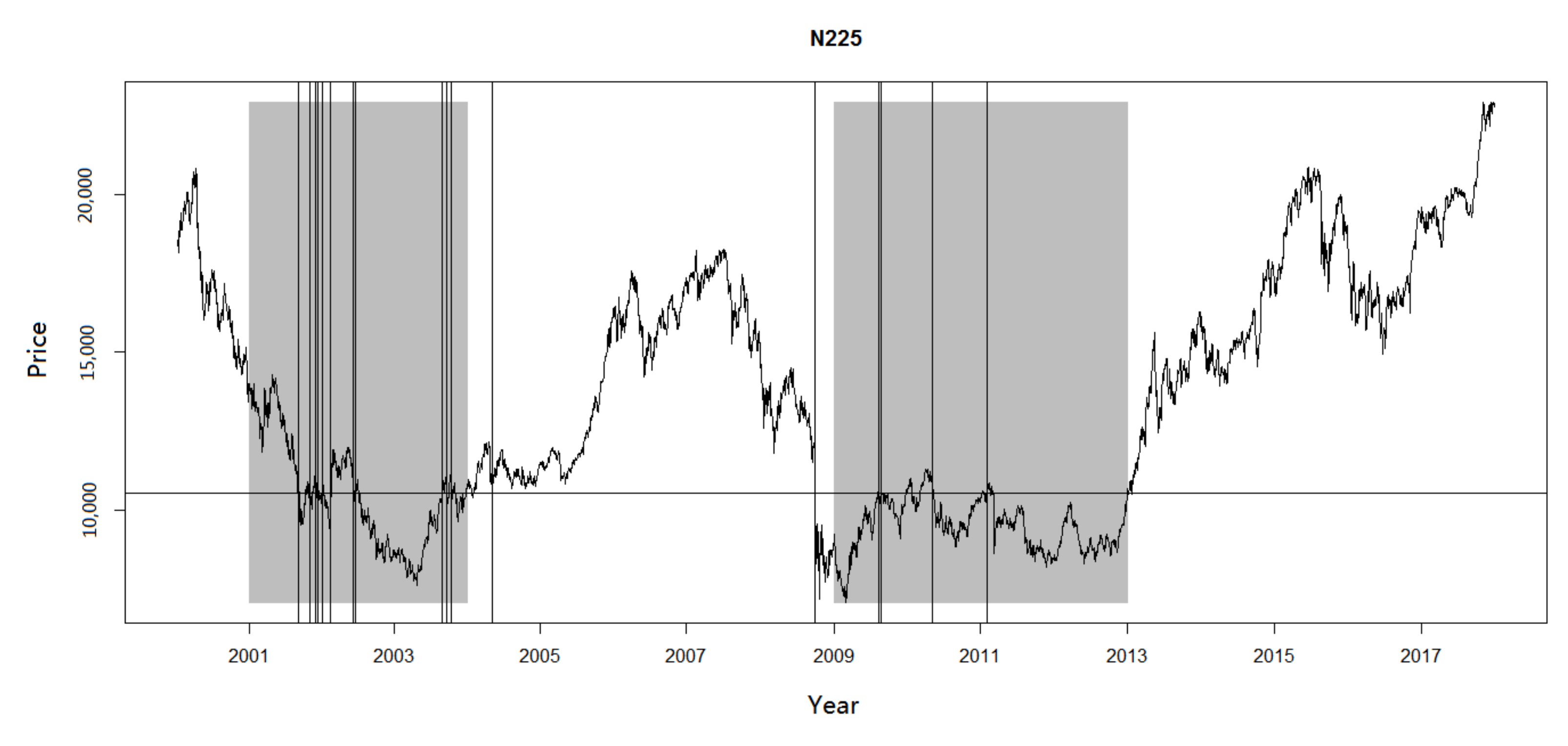 Sustainability 11 07219 g002