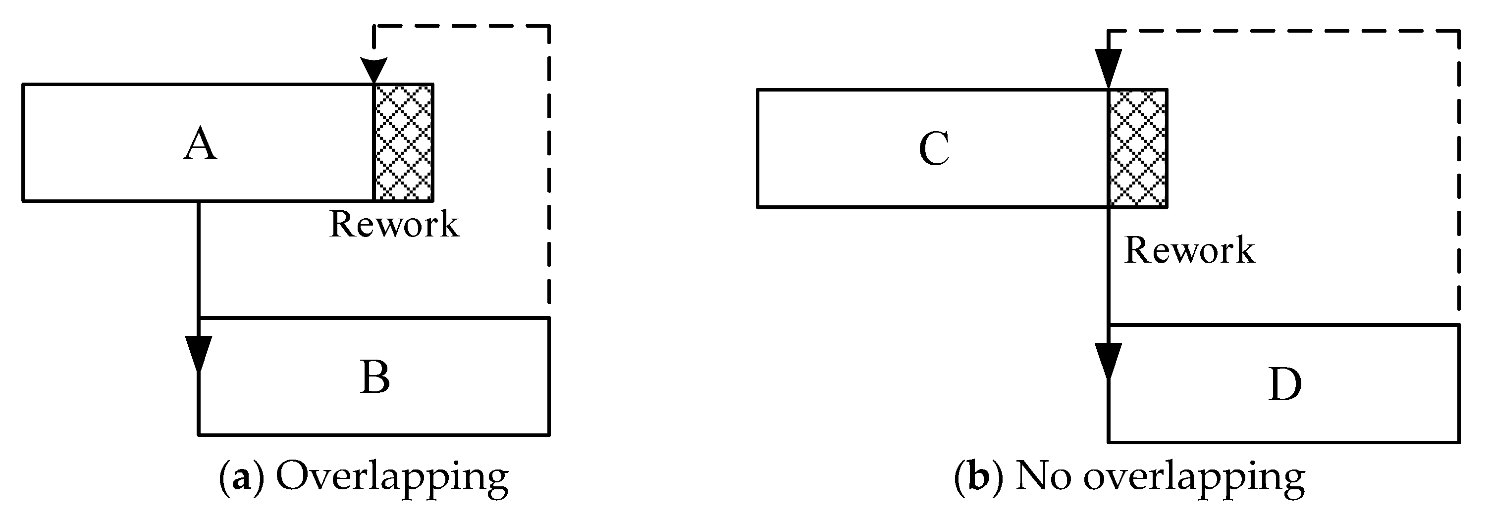 Sustainability 11 07229 g002 Sustainability 11 07229 g002
