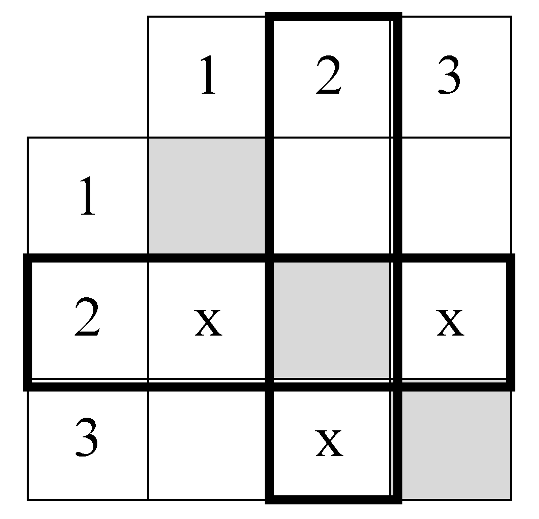 Sustainability 11 07229 g005 Sustainability 11 07229 g005