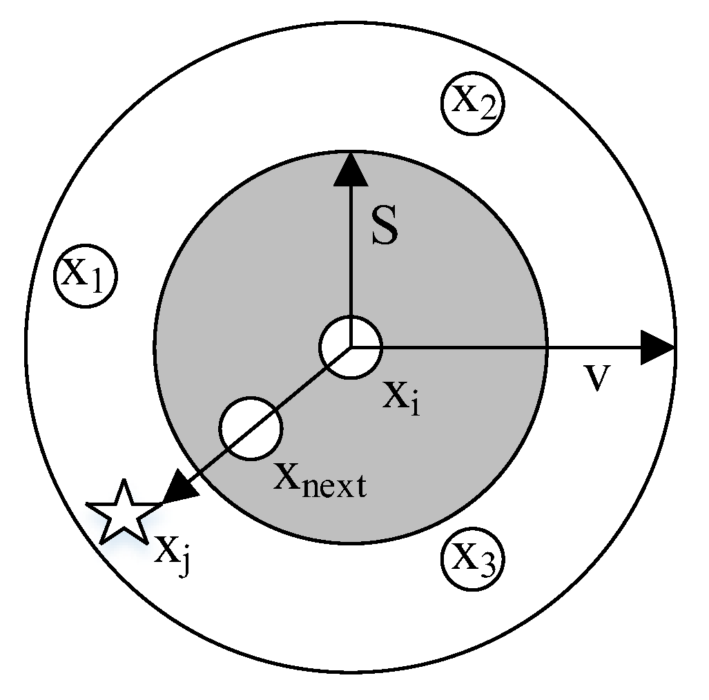 Sustainability 11 07230 g001 550