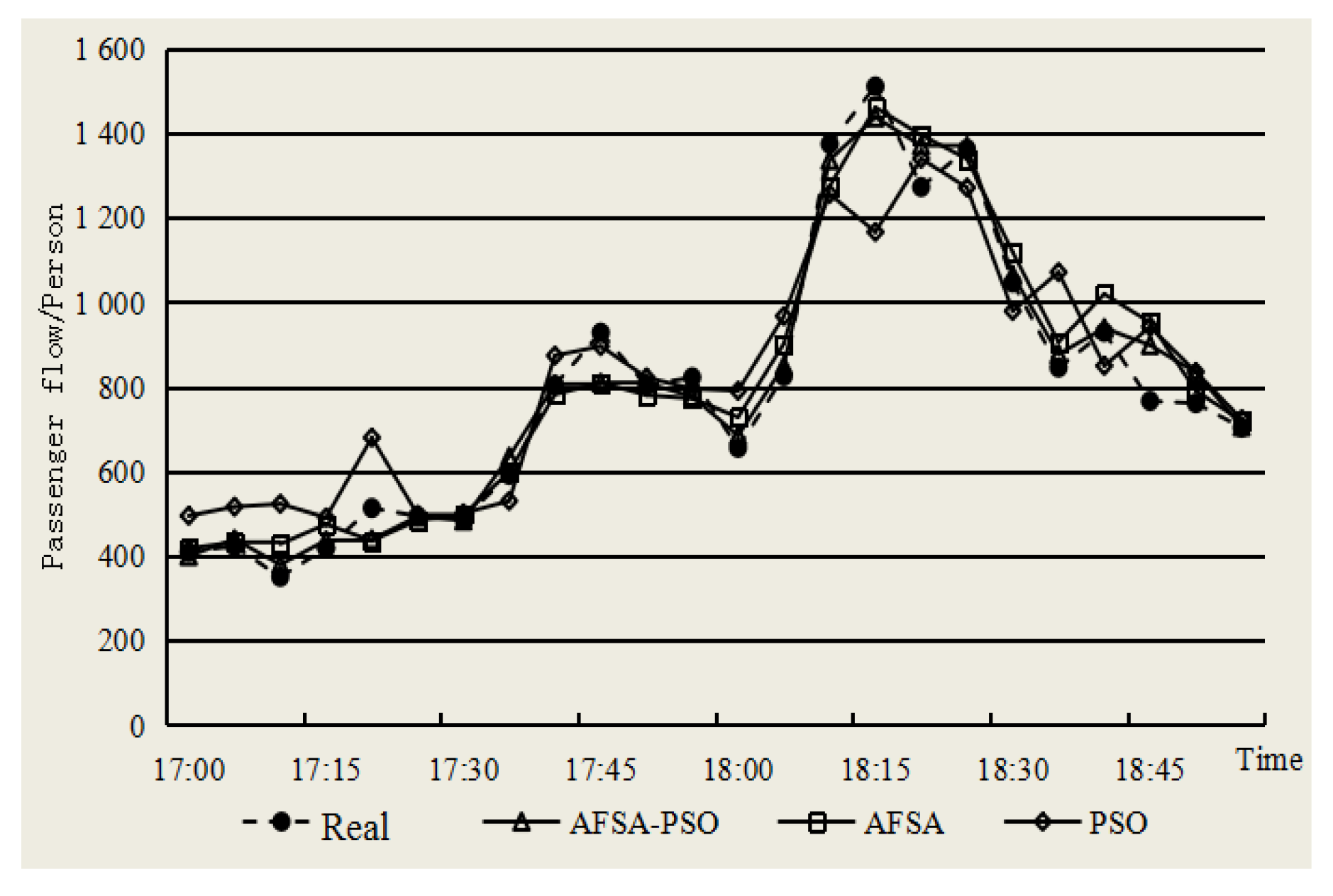 Sustainability 11 07230 g004 550