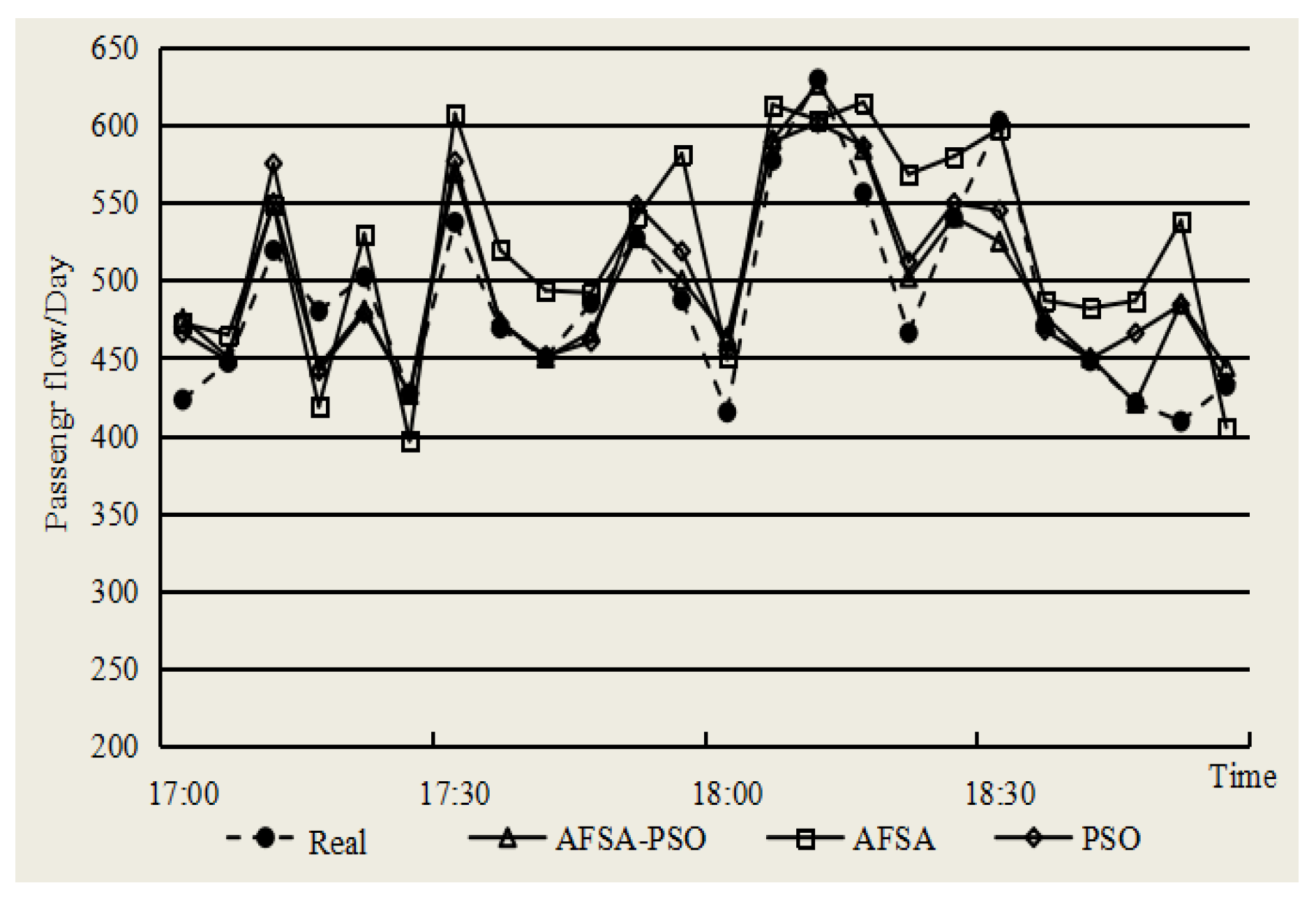 Sustainability 11 07230 g008 550