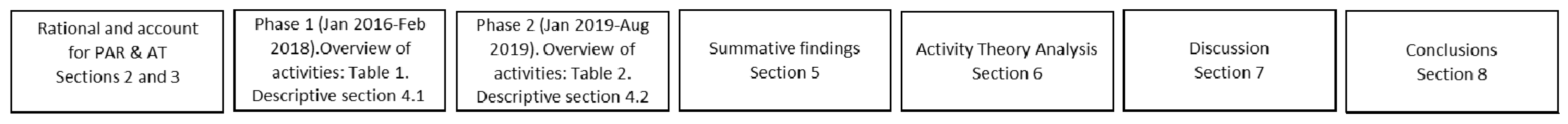 Sustainability 11 07236 g001