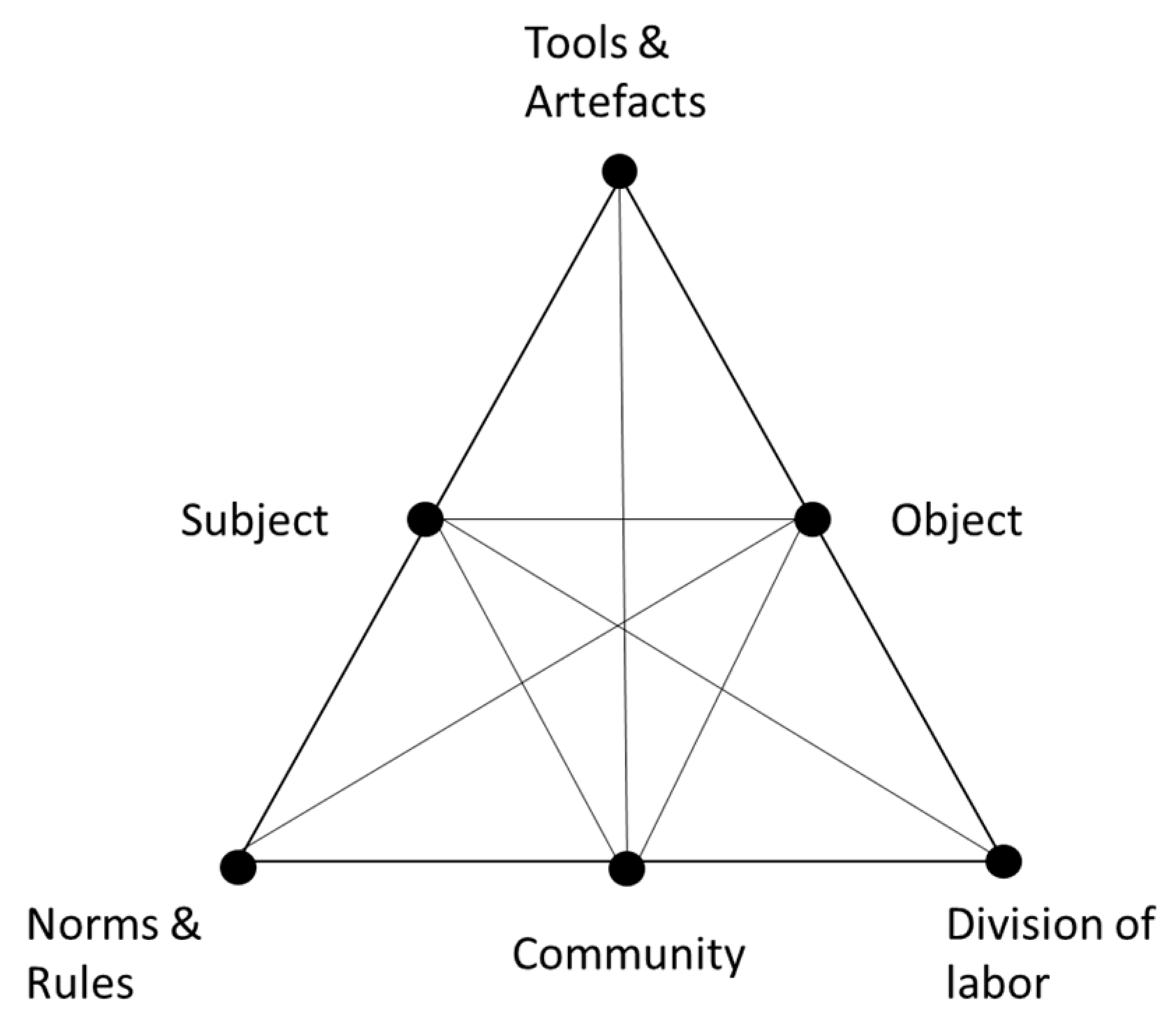 Sustainability 11 07236 g002