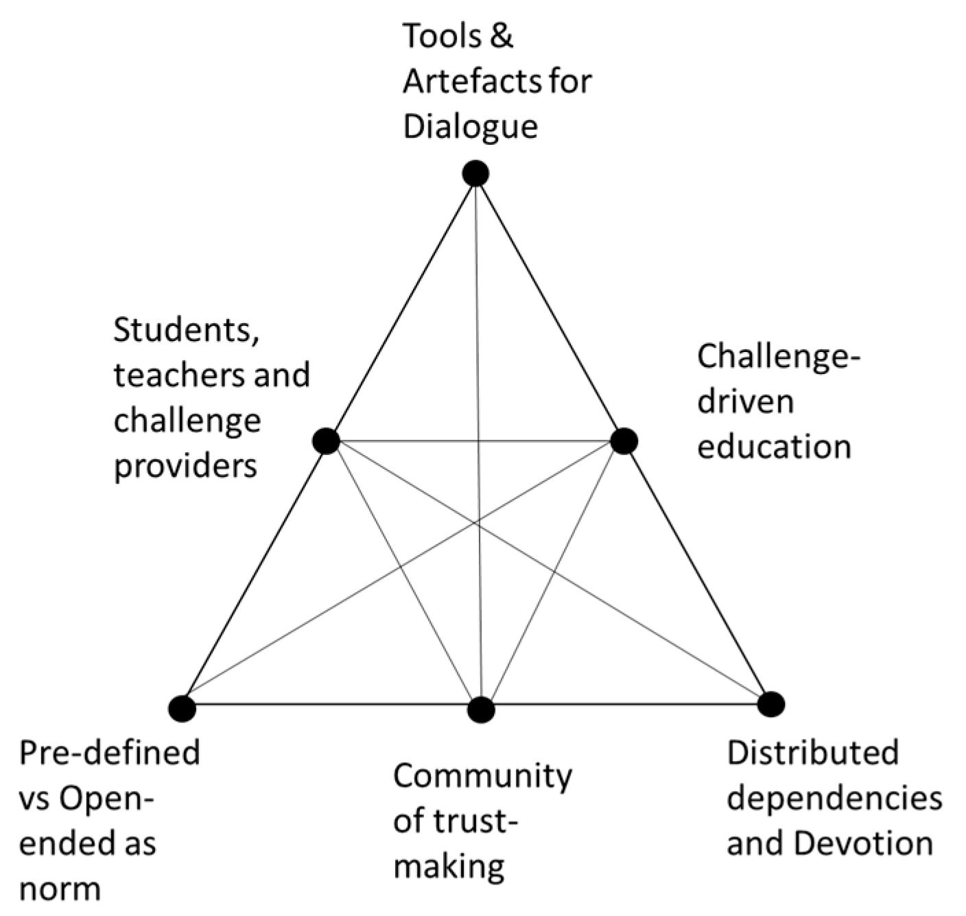 Sustainability 11 07236 g003