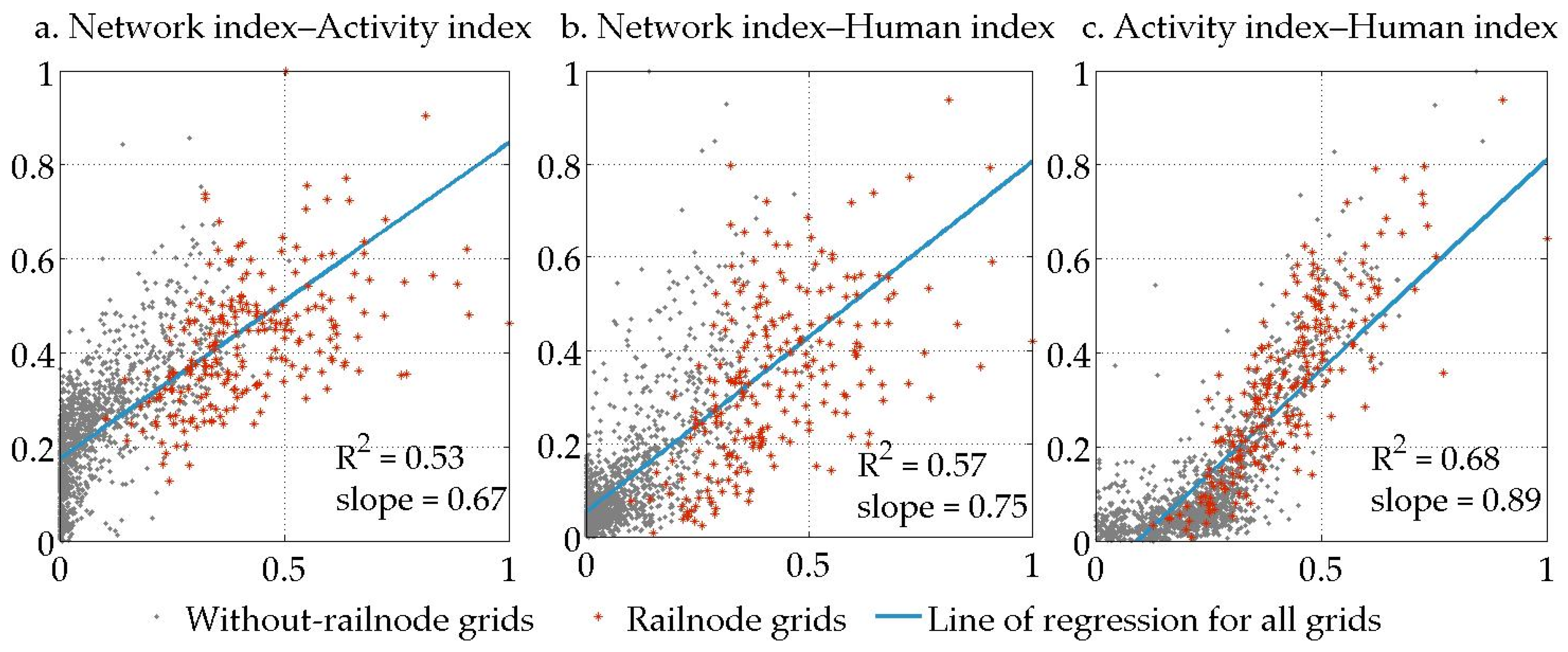 Sustainability 11 07241 g011