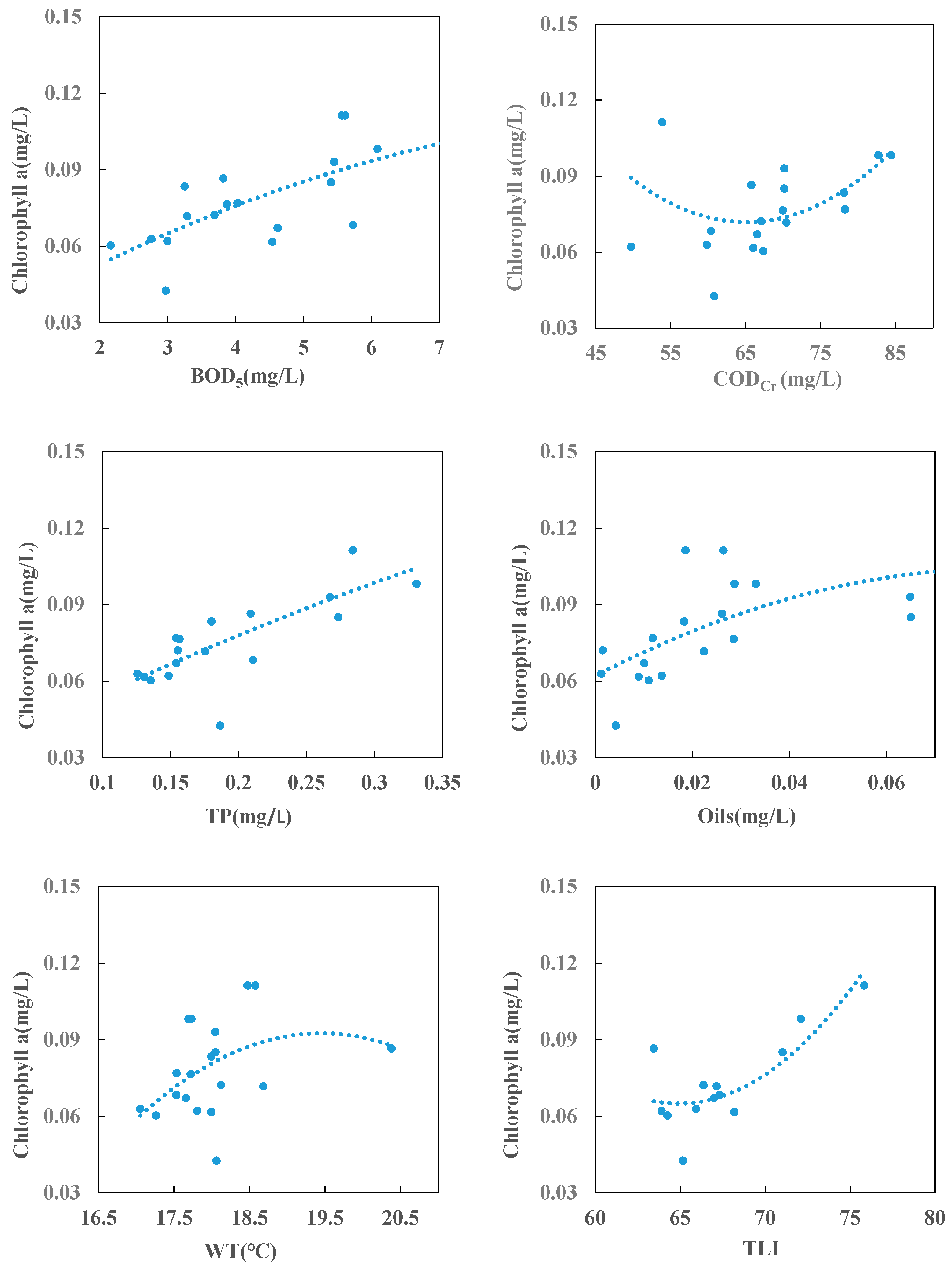 Sustainability 11 07242 g002 Sustainability 11 07242 g002