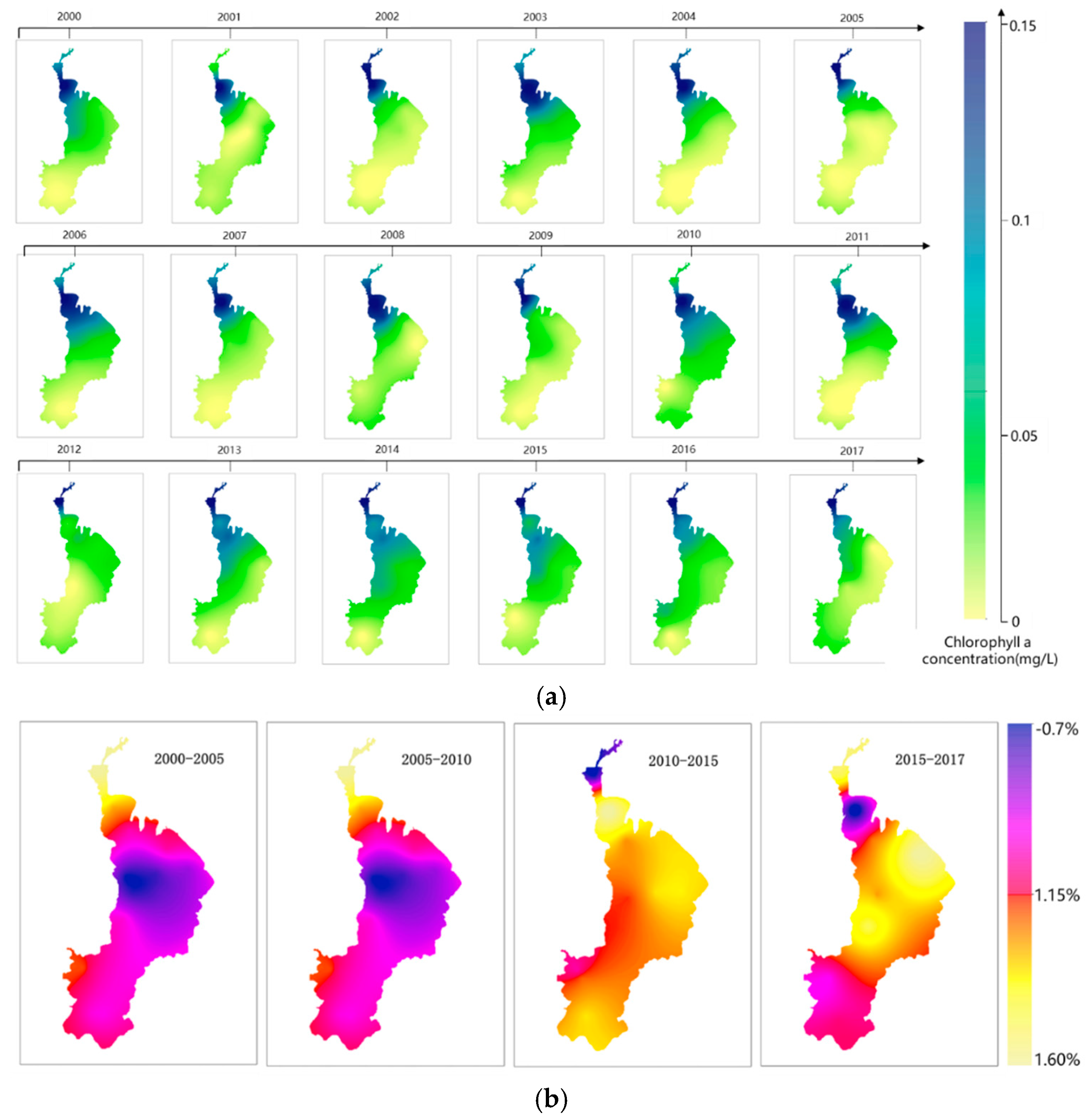 Sustainability 11 07242 g007 Sustainability 11 07242 g007
