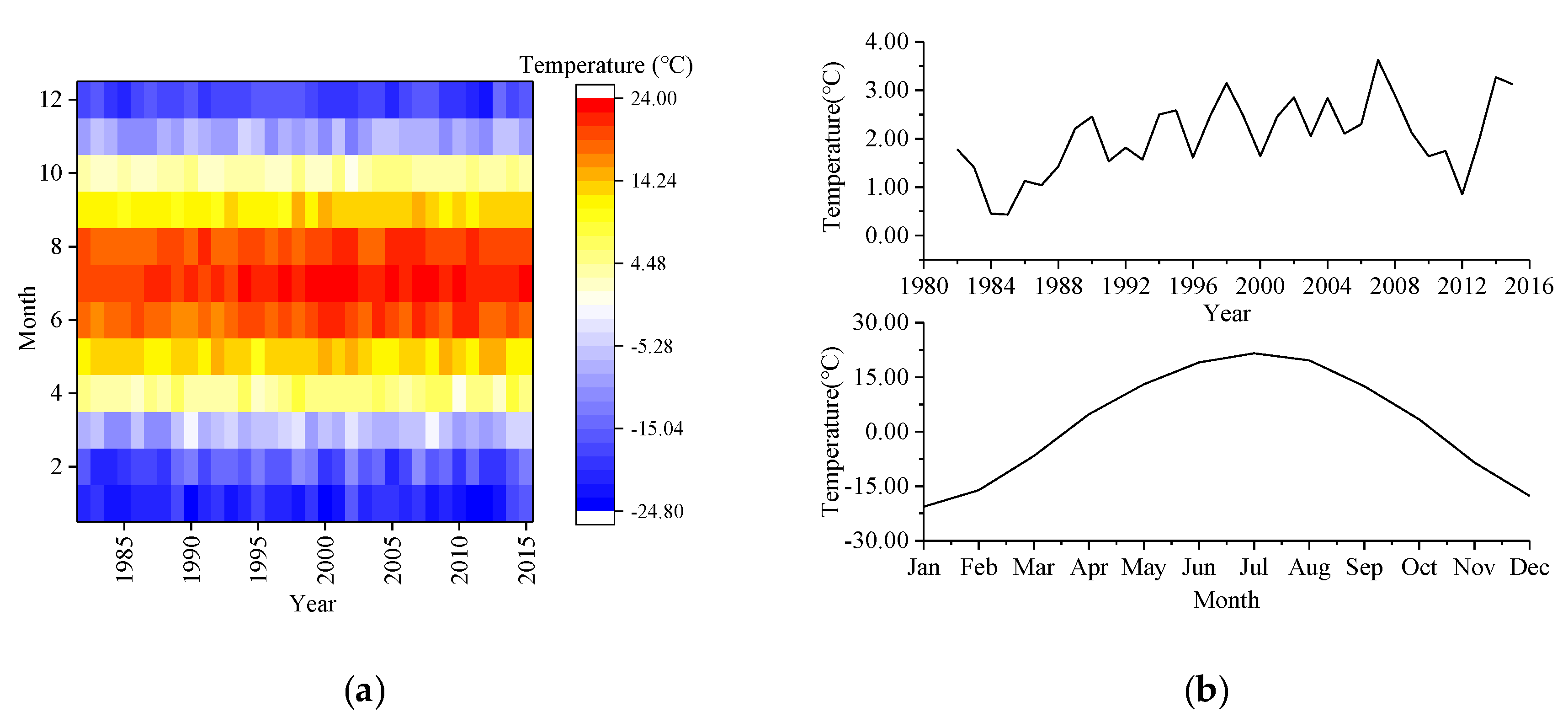 Sustainability 11 07243 g003 Sustainability 11 07243 g003