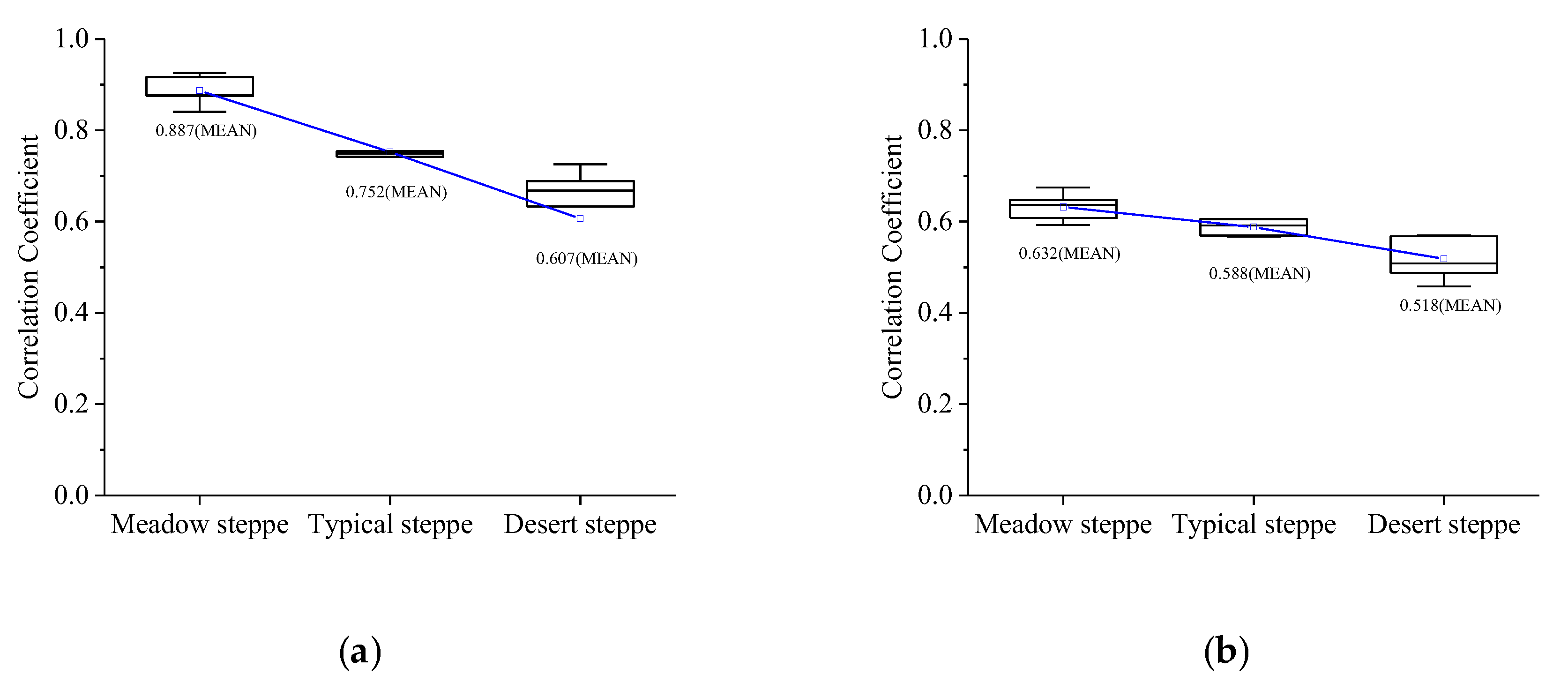Sustainability 11 07243 g006 Sustainability 11 07243 g006