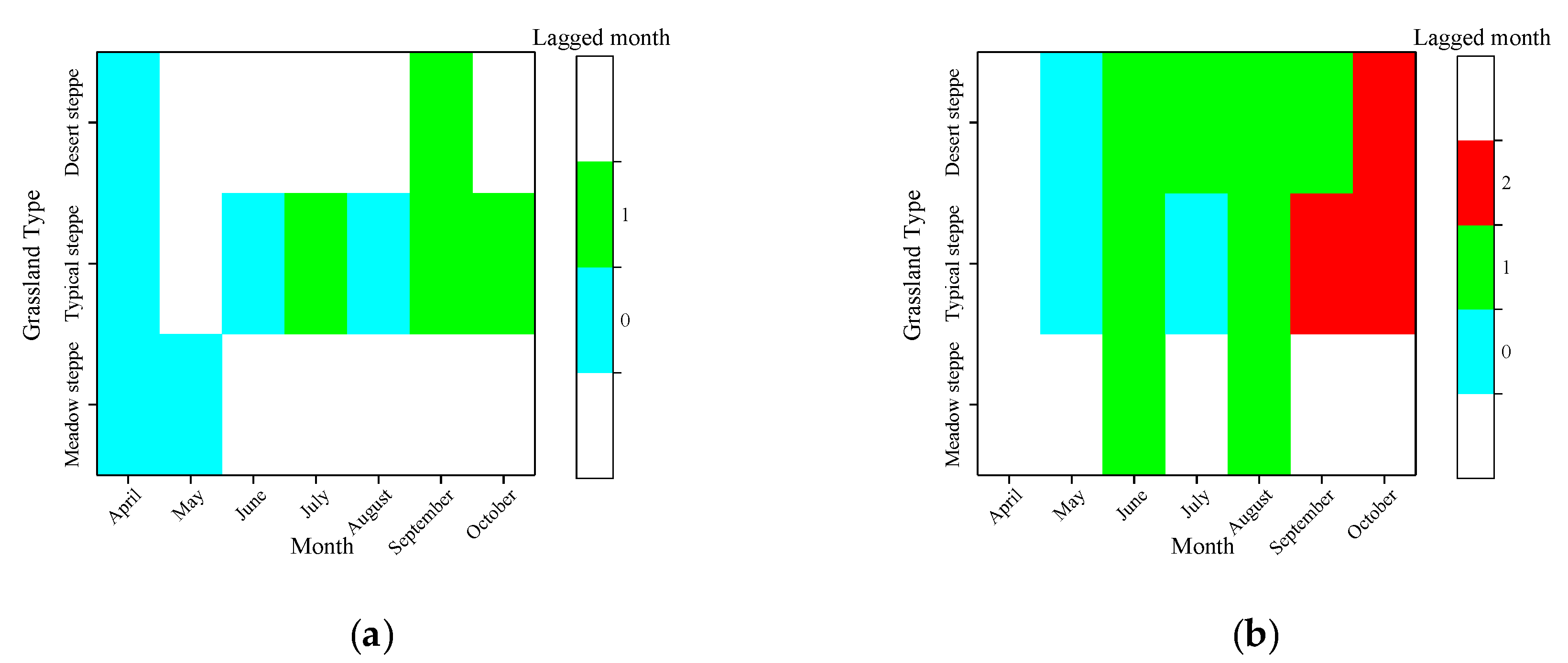 Sustainability 11 07243 g008 Sustainability 11 07243 g008
