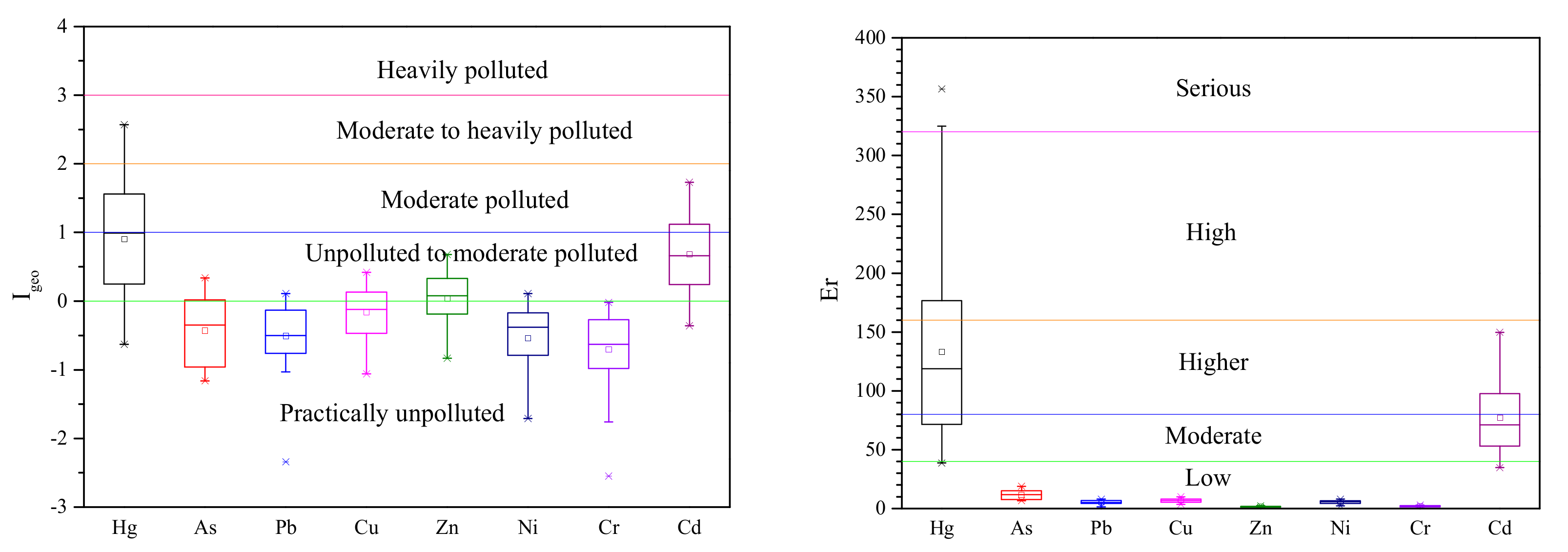 Sustainability 11 07251 g002 Sustainability 11 07251 g002