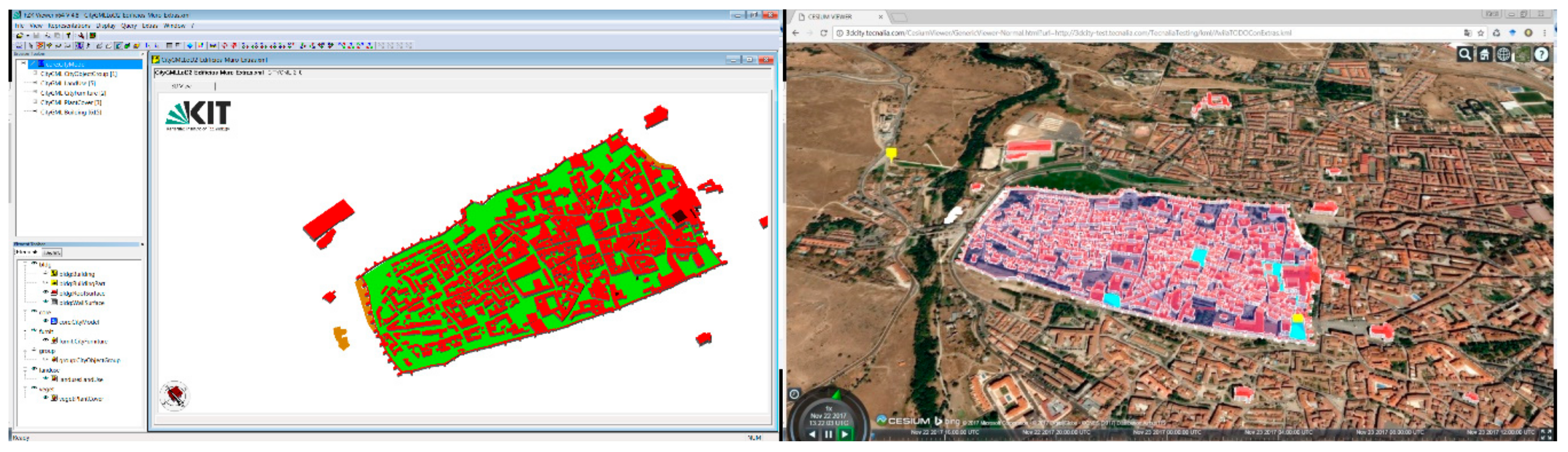 Sustainability 11 07254 g006
