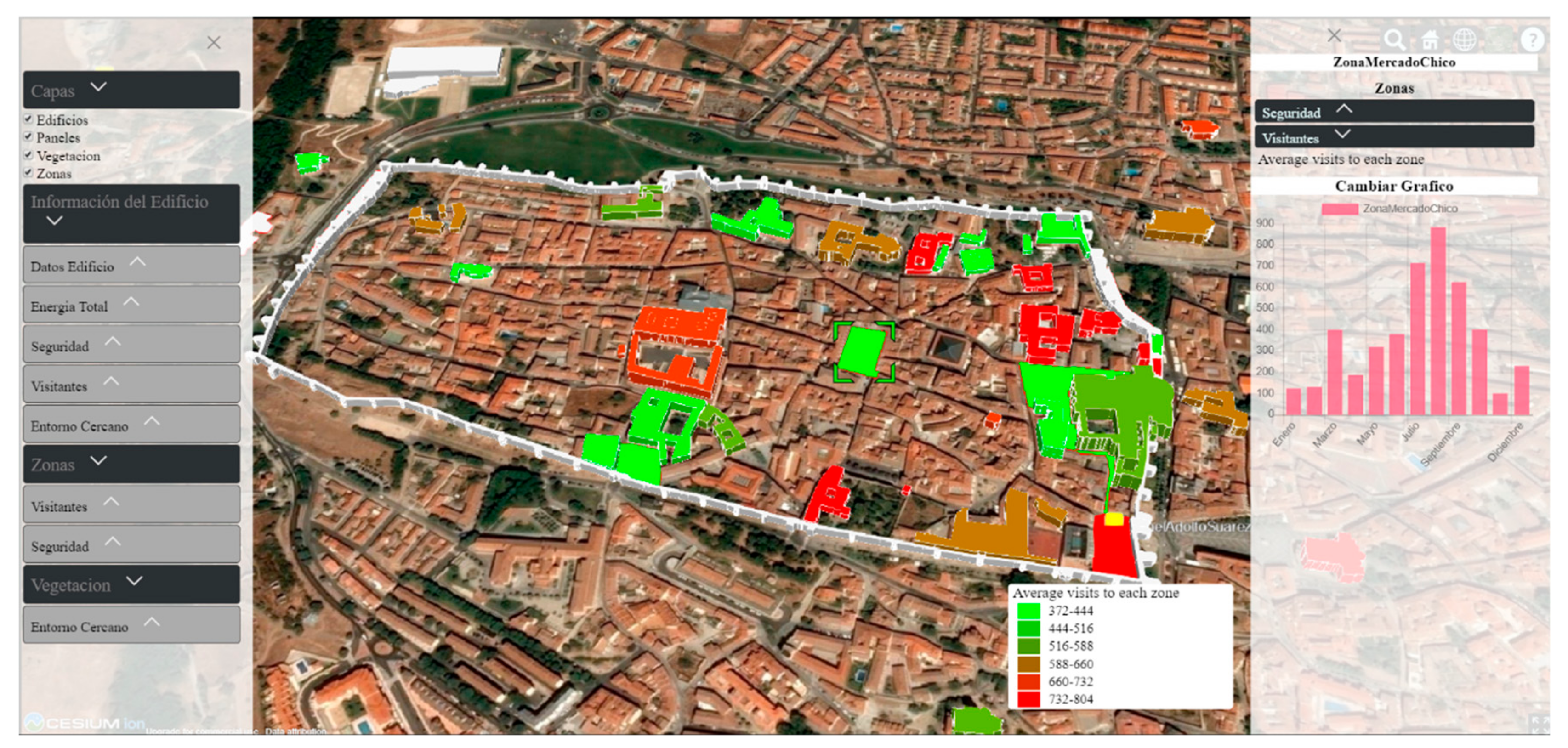 Sustainability 11 07254 g018