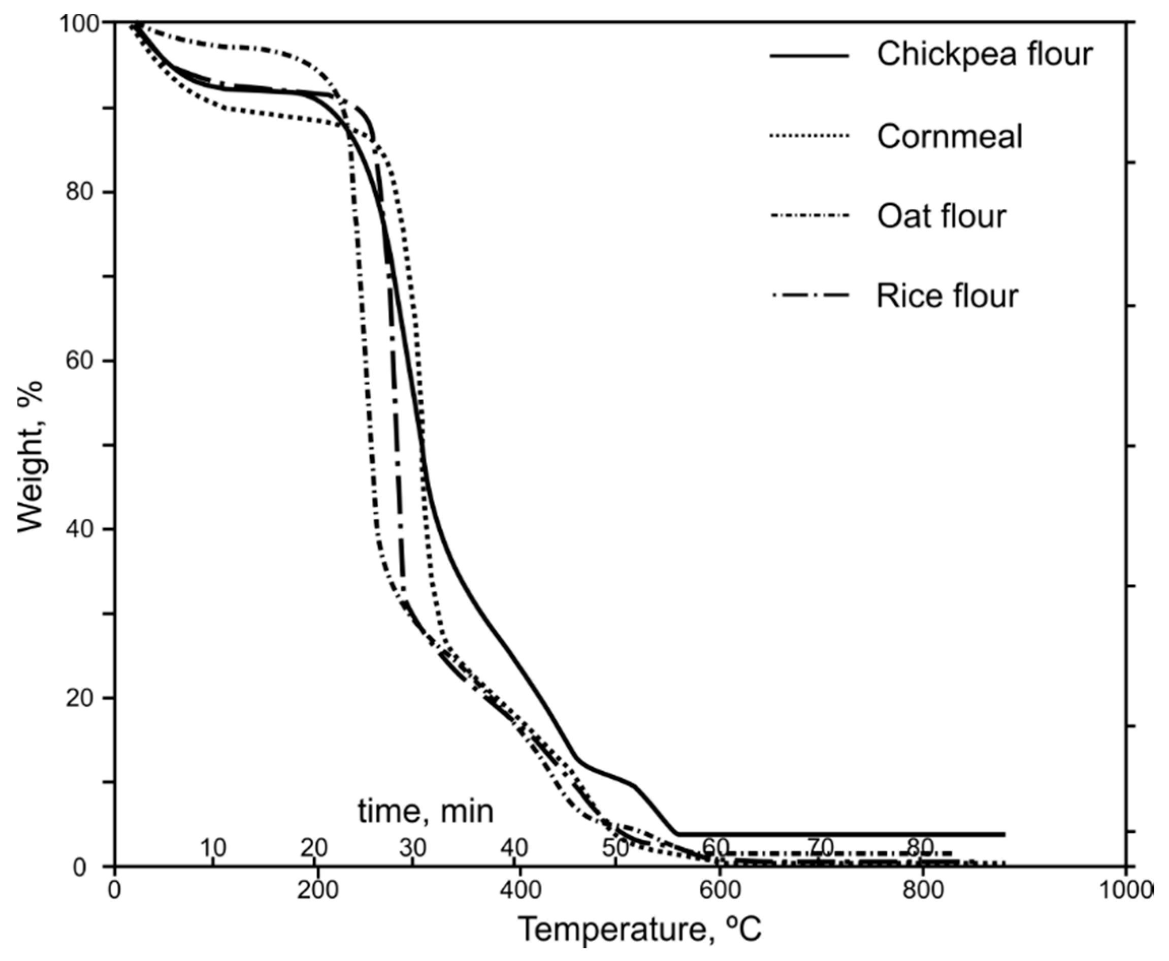 Sustainability 11 07256 g001 Sustainability 11 07256 g001