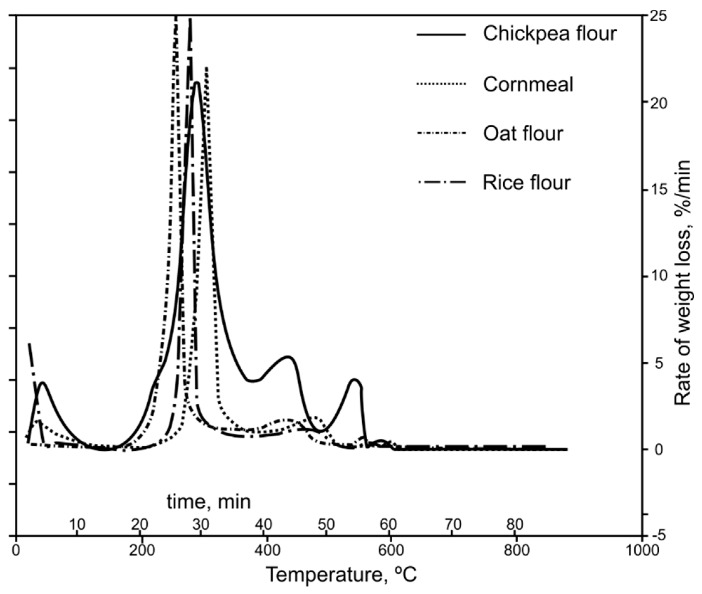Sustainability 11 07256 g002 Sustainability 11 07256 g002