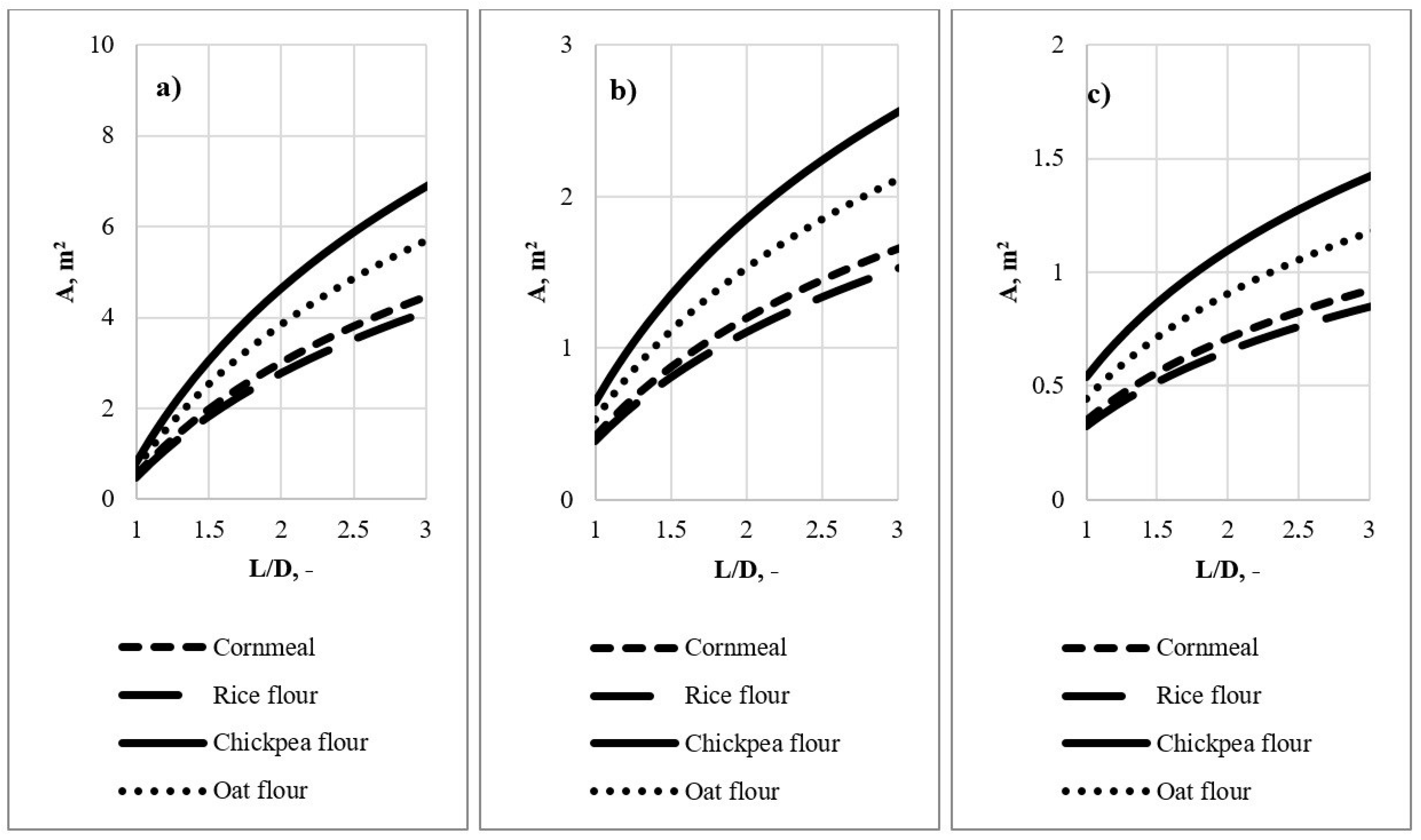 Sustainability 11 07256 g003 Sustainability 11 07256 g003