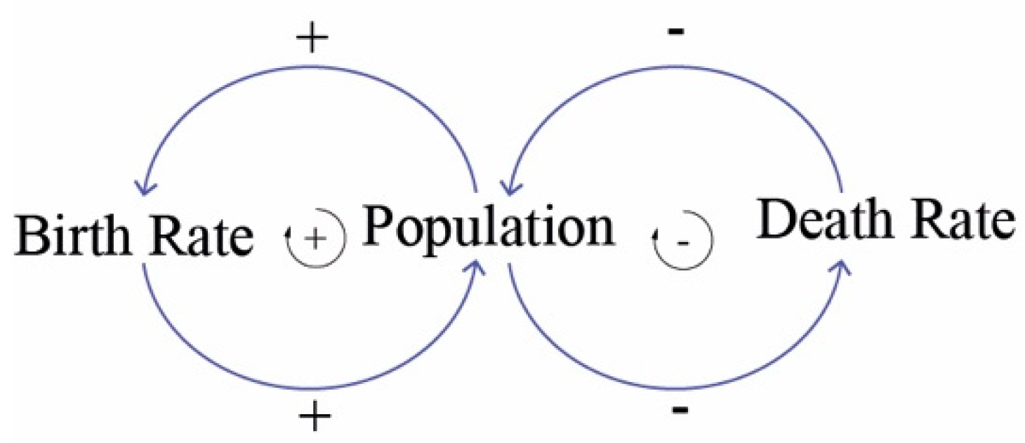 Price for datolan