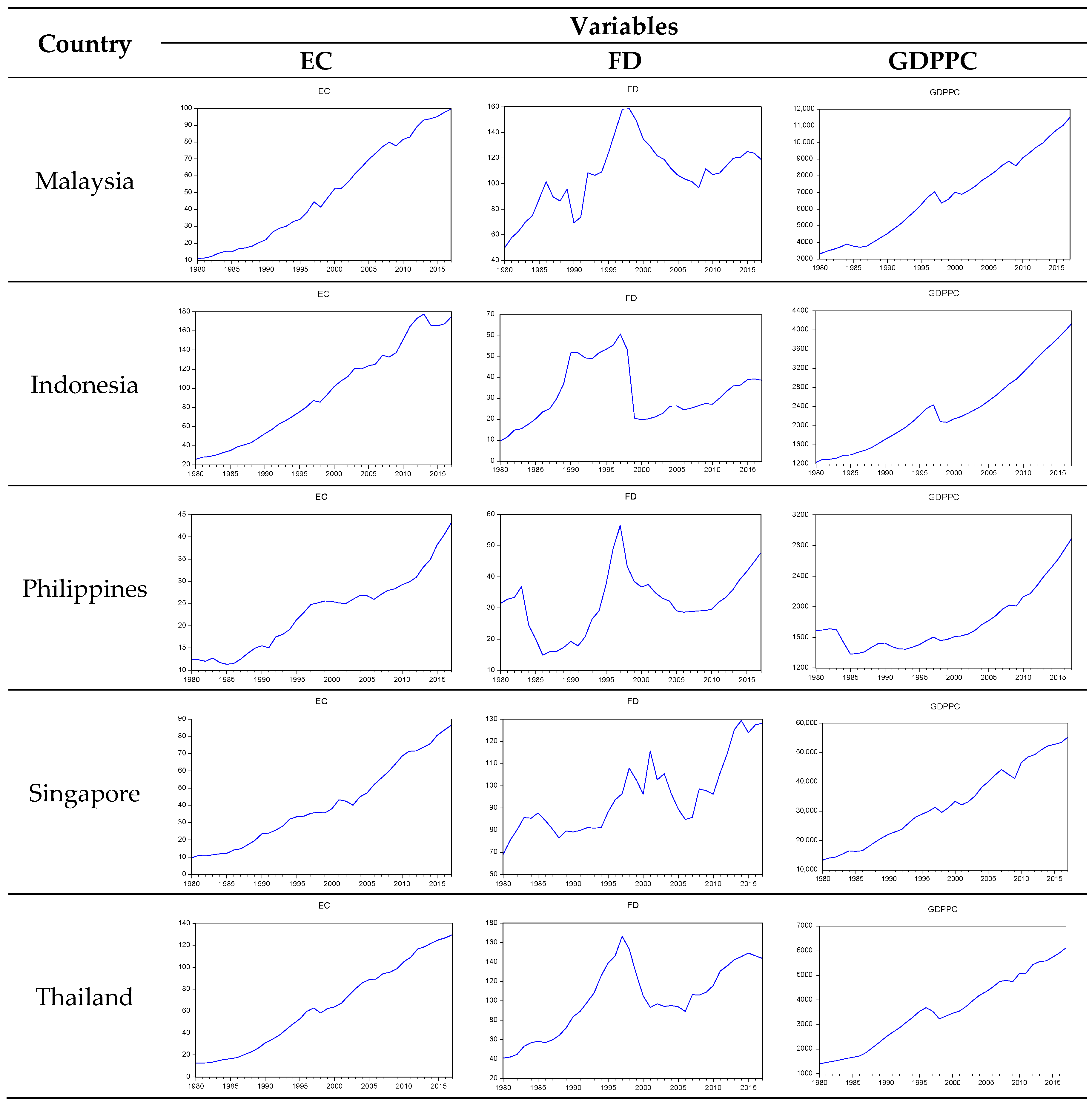 Sustainability 12 00005 g001 Sustainability 12 00005 g001