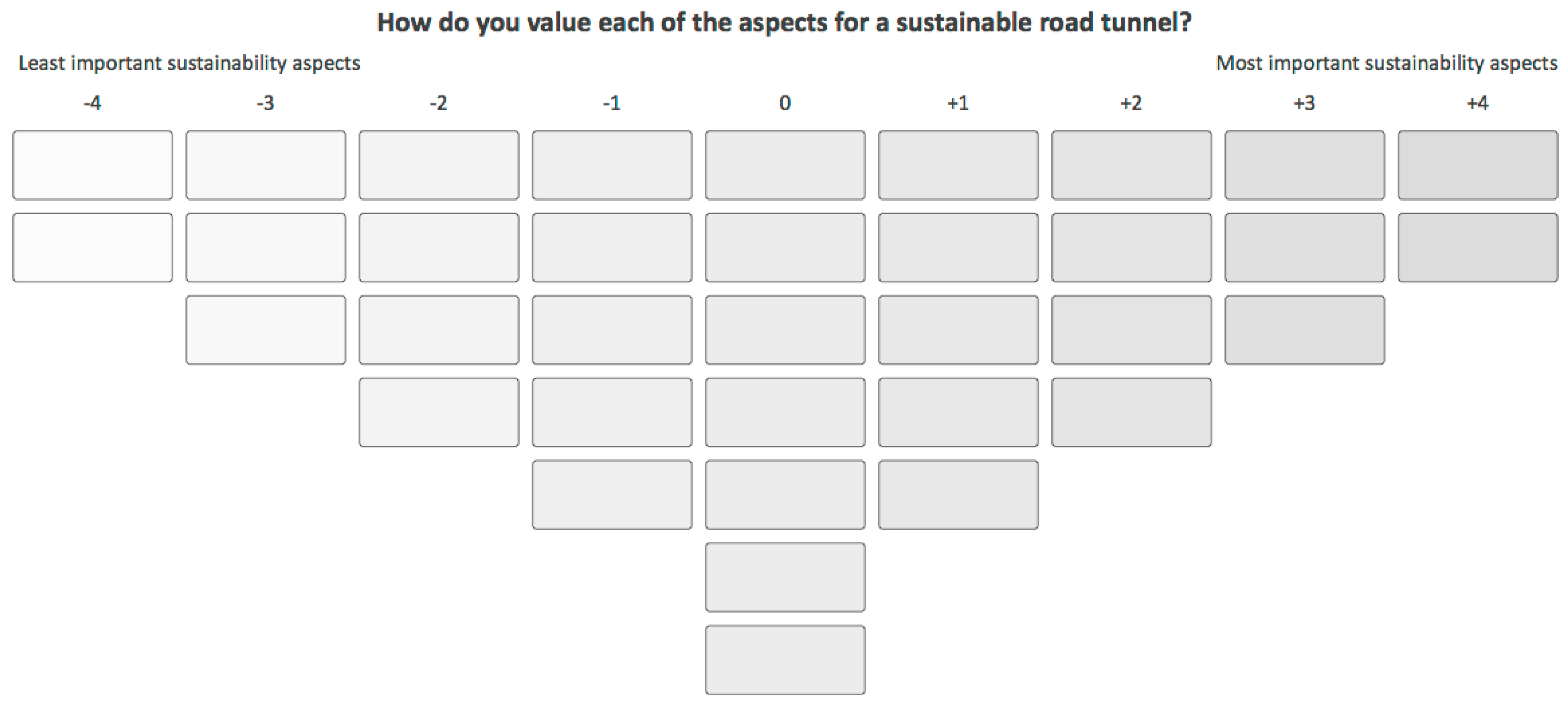 Sustainability 12 00006 g003