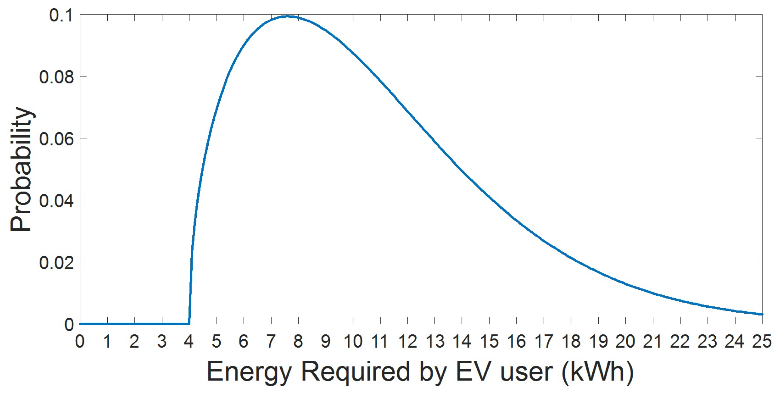 Sustainability 12 00008 g003 Sustainability 12 00008 g003