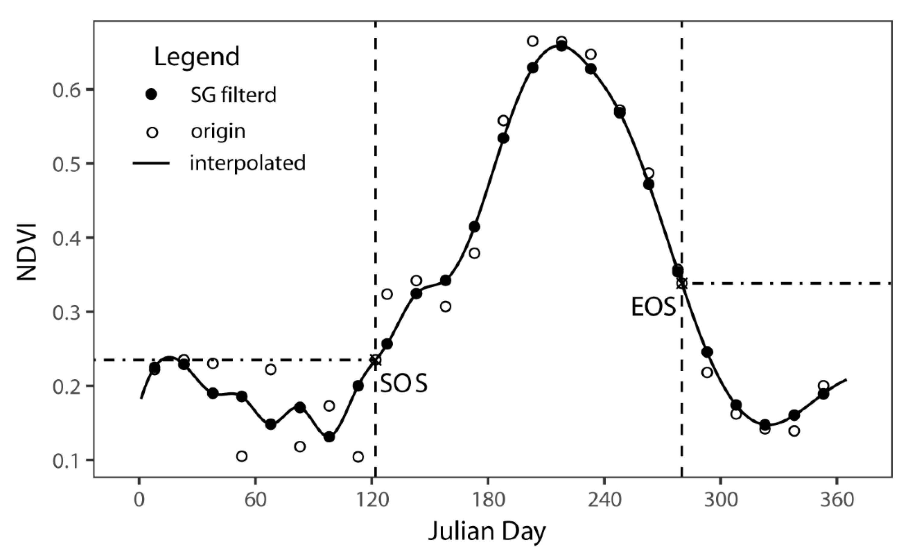 Sustainability 12 00012 g002