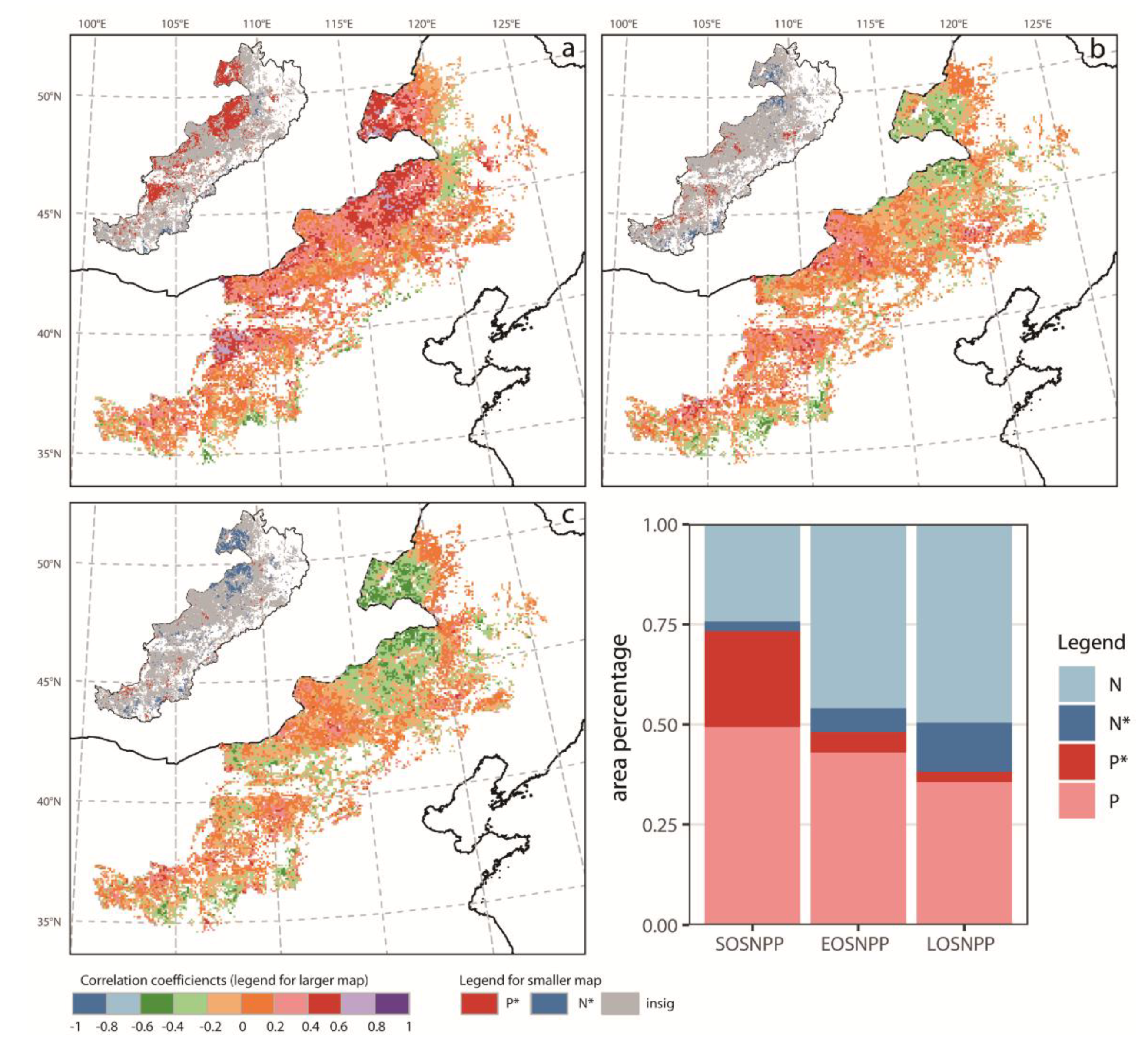 Sustainability 12 00012 g007