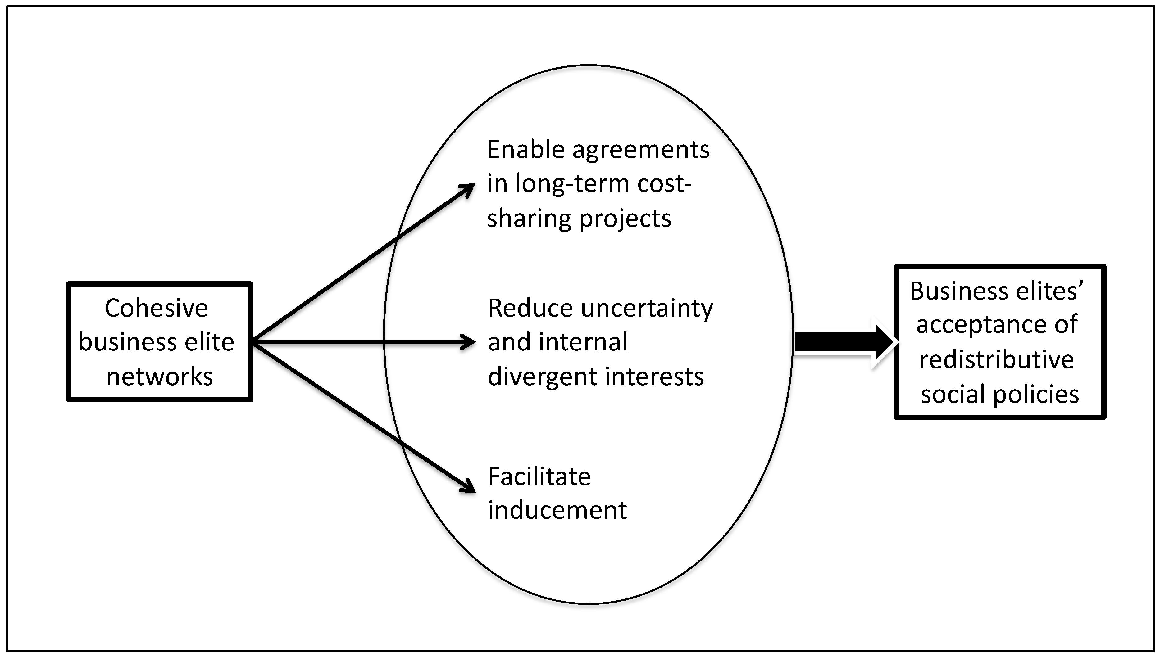 Sustainability 12 00013 g004
