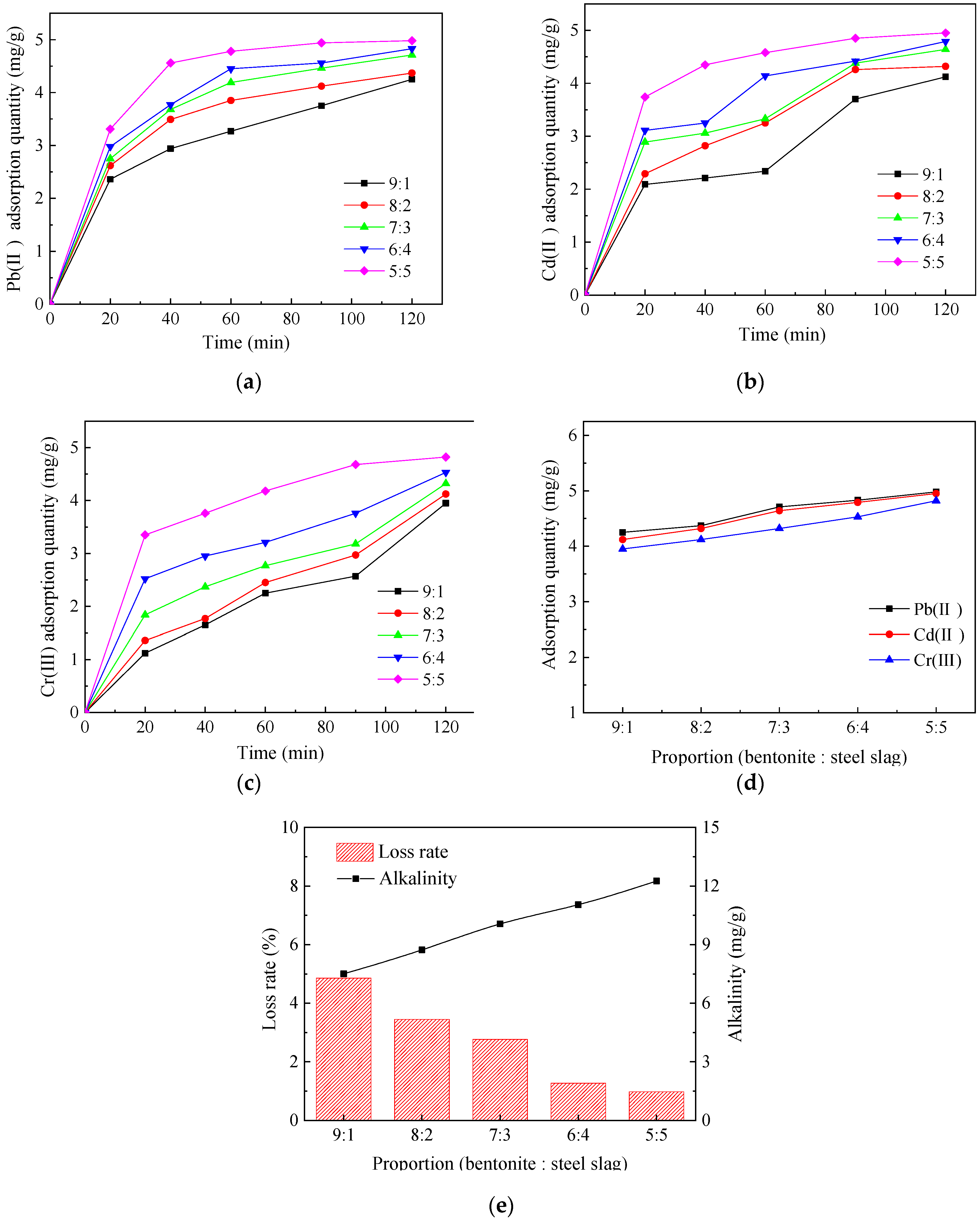 Sustainability 12 00018 g001 Sustainability 12 00018 g001