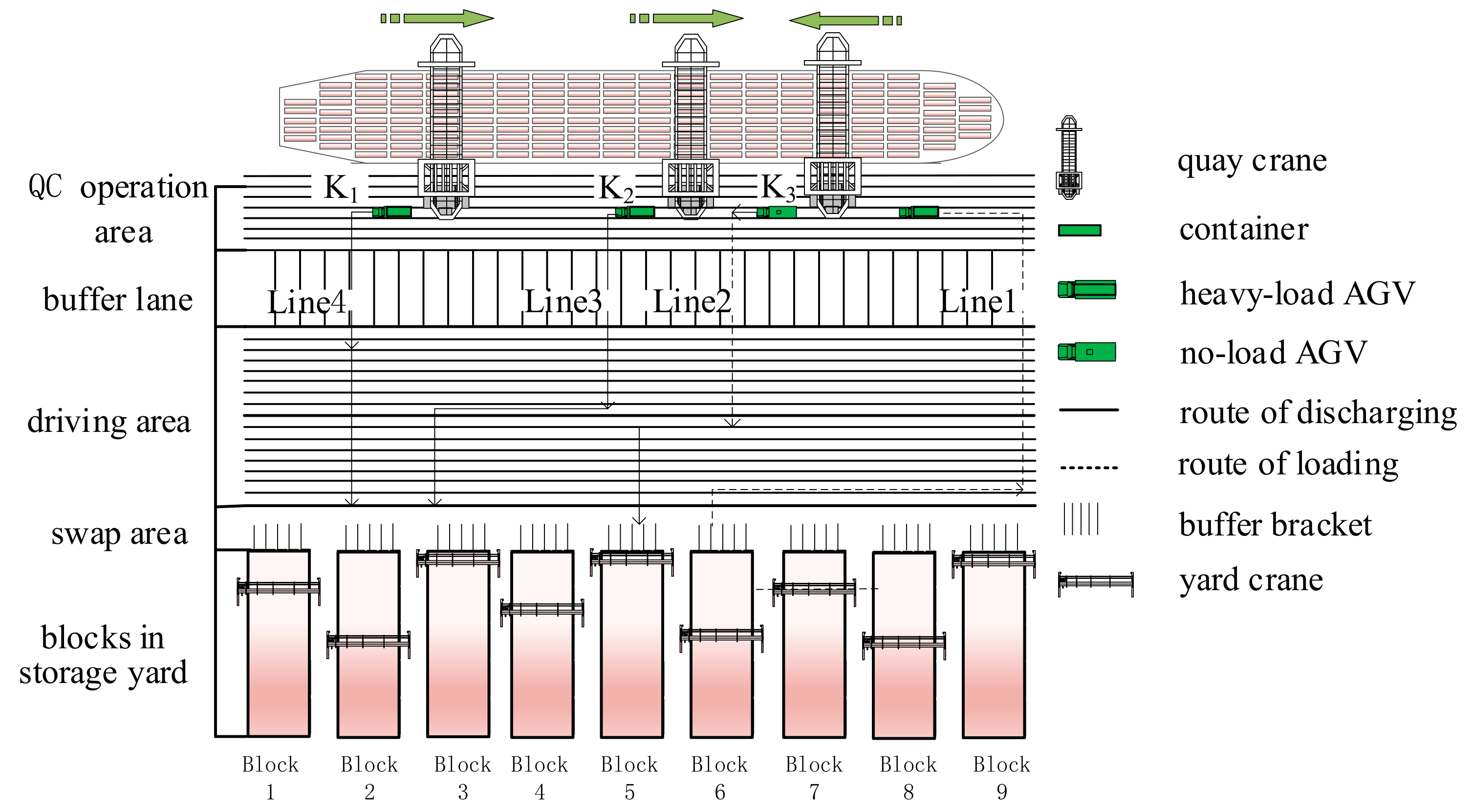 Sustainability 12 00024 g001 Sustainability 12 00024 g001