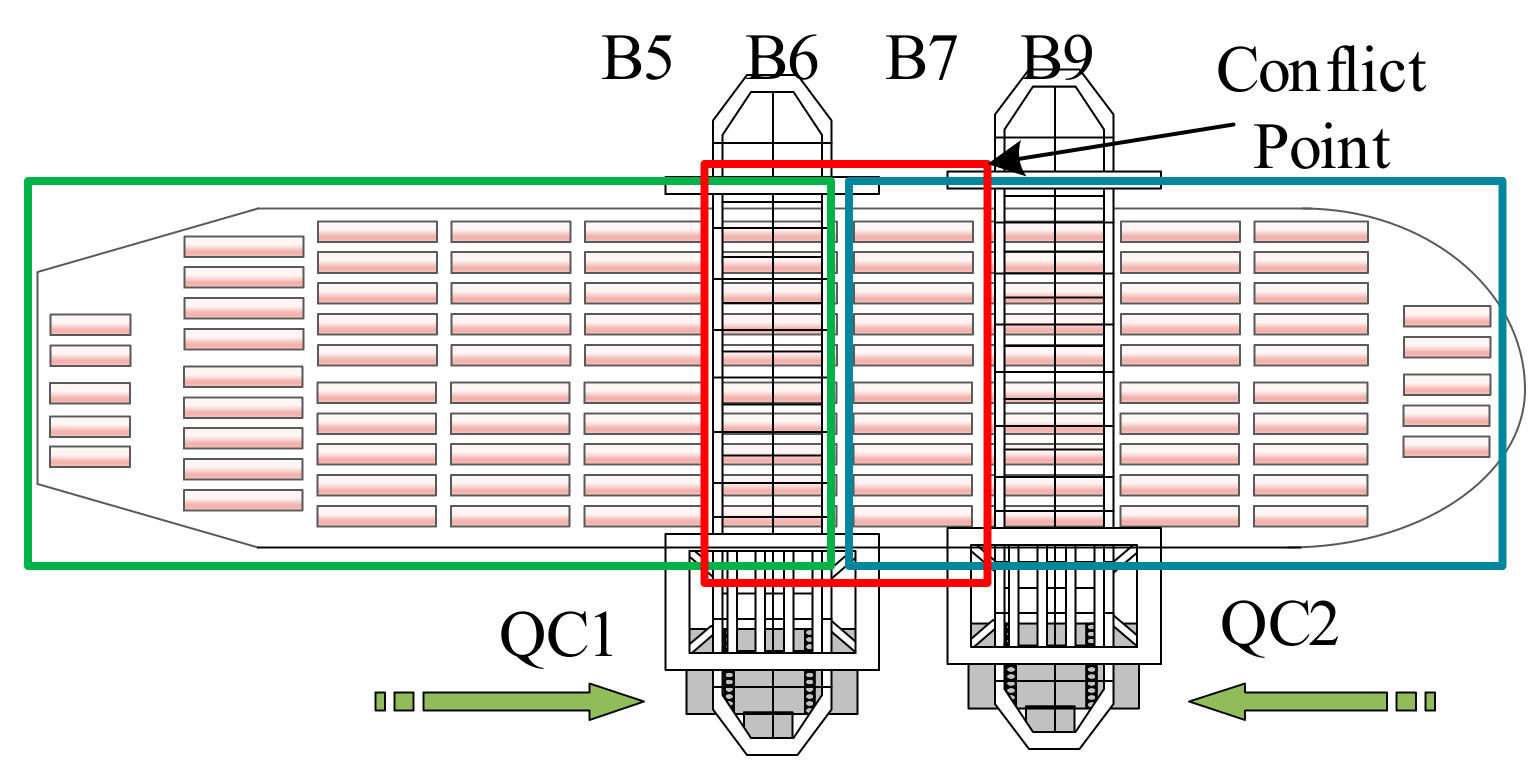 Sustainability 12 00024 g003 Sustainability 12 00024 g003