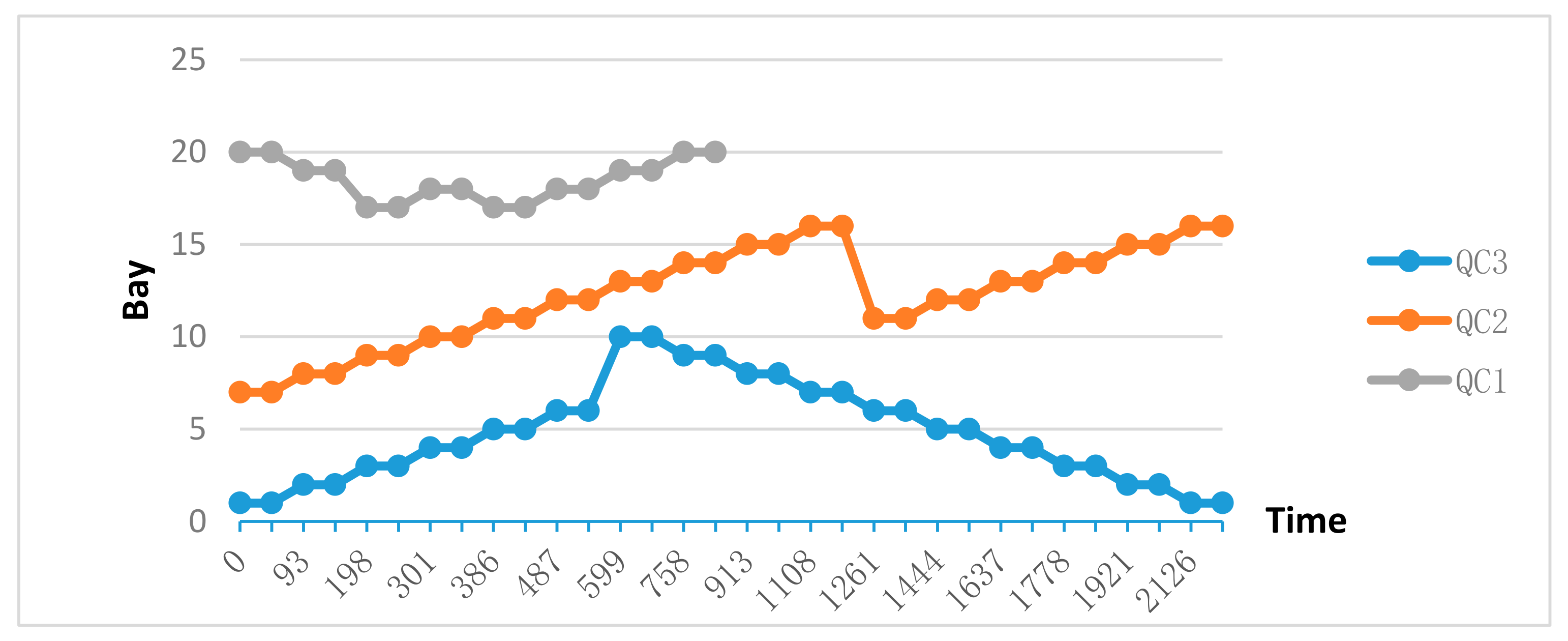 Sustainability 12 00024 g008 Sustainability 12 00024 g008