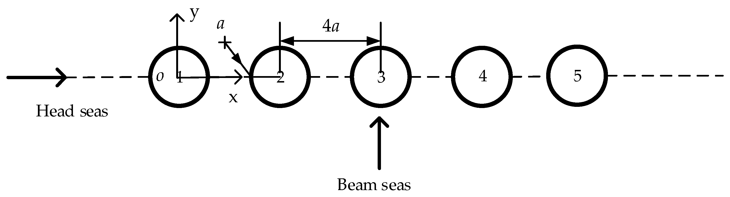 Sustainability 12 00029 g002
