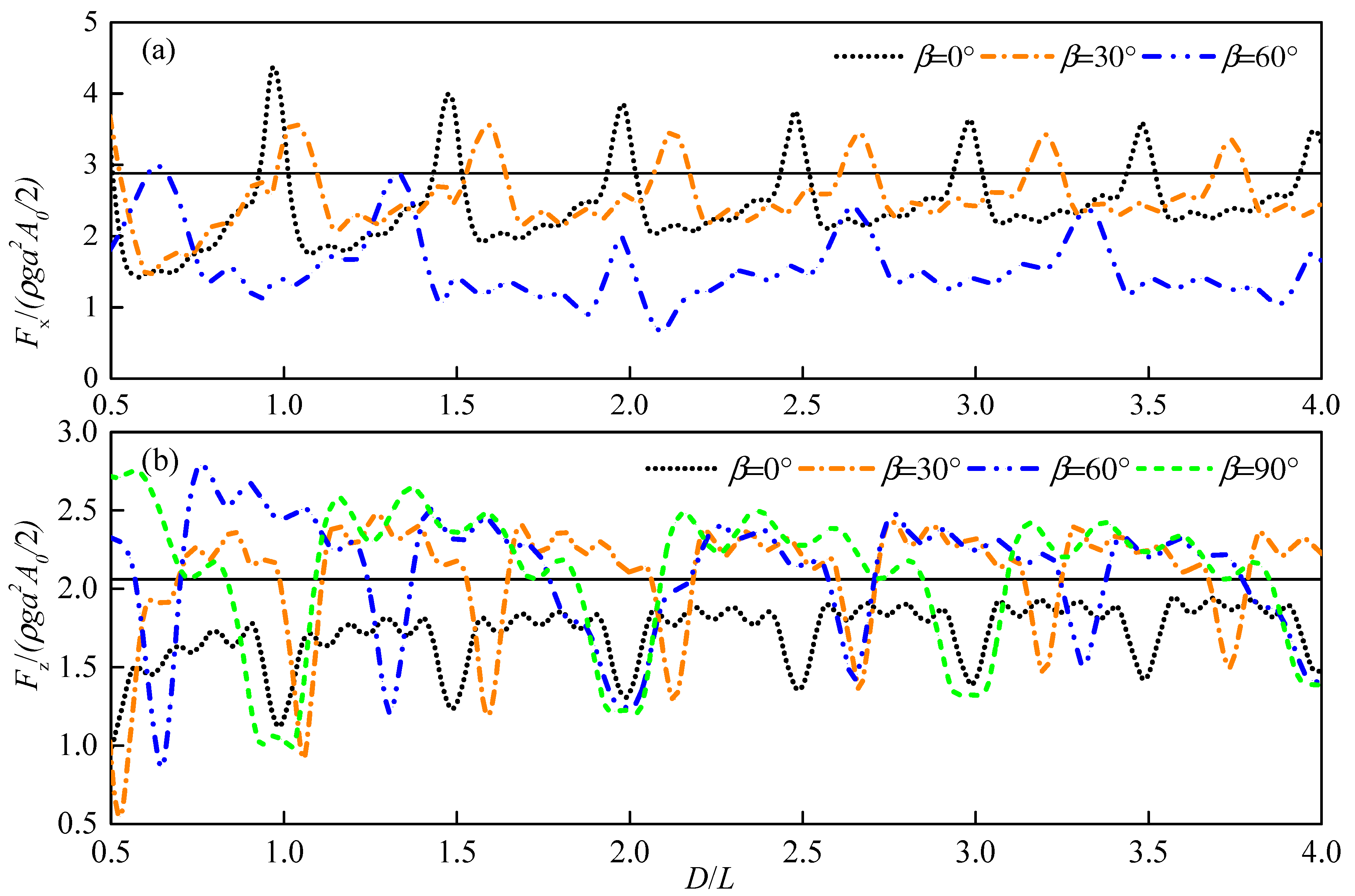 Sustainability 12 00029 g007