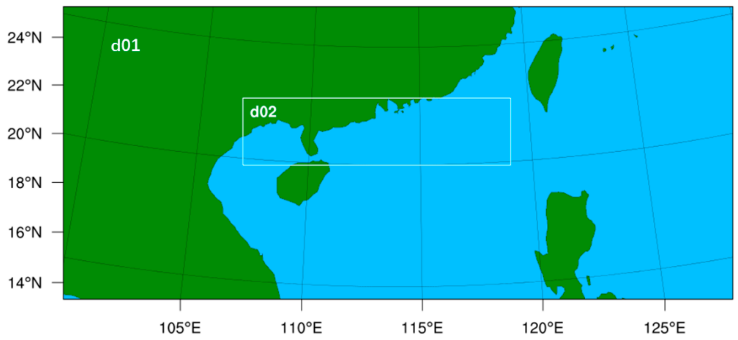 Sustainability 12 00034 g003