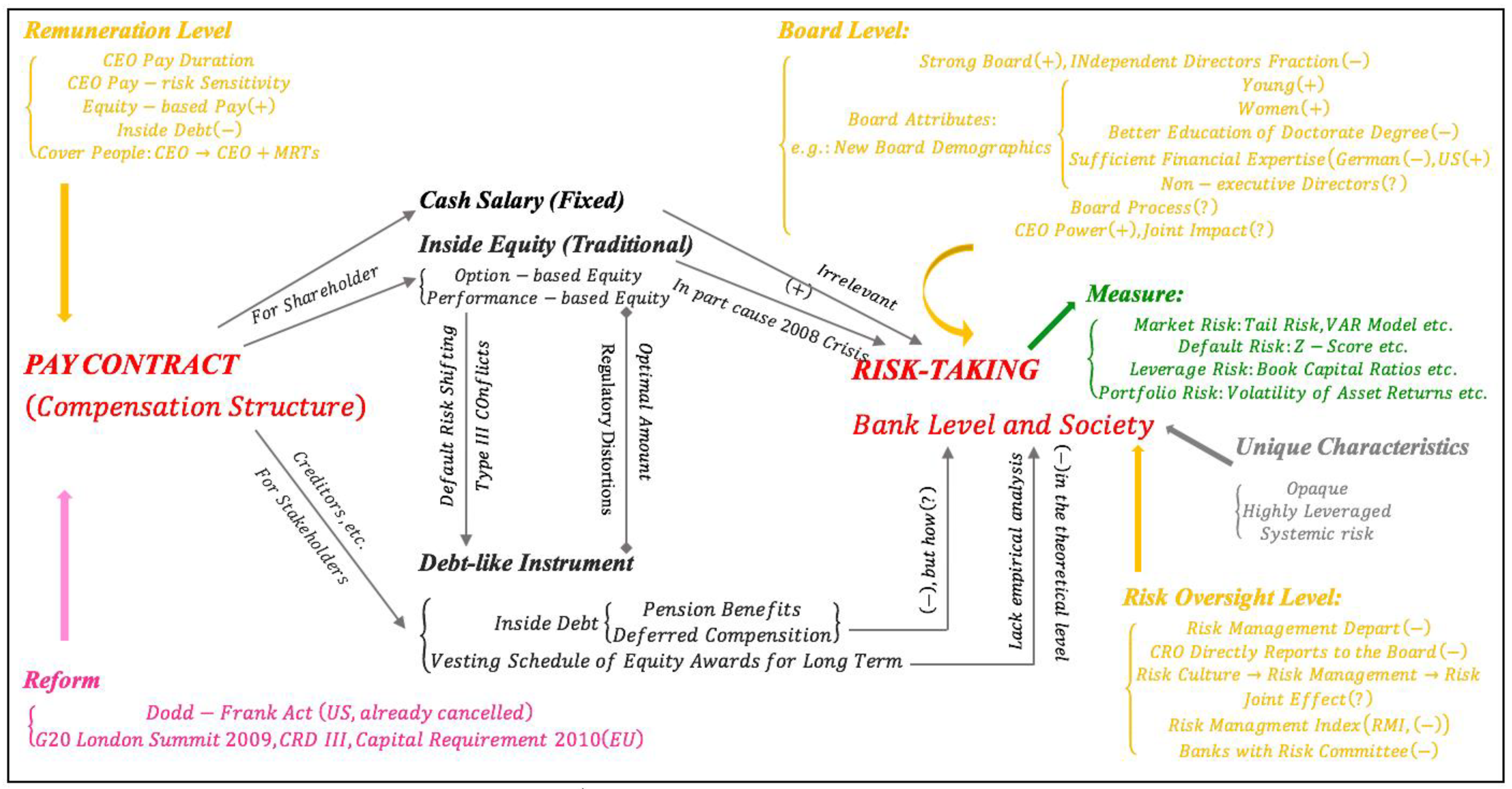 Sustainability 12 00035 g001