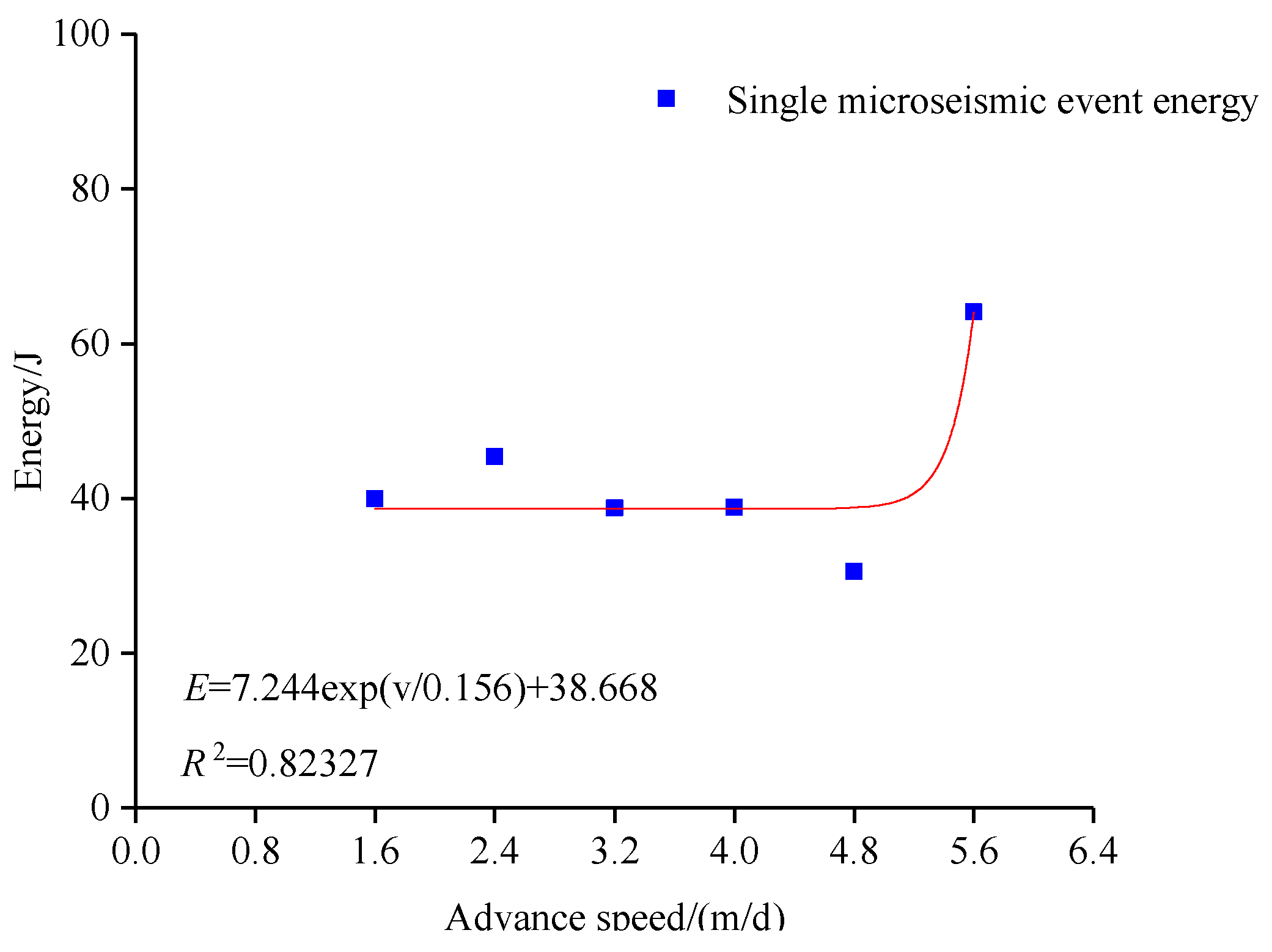 Sustainability 12 00037 g004