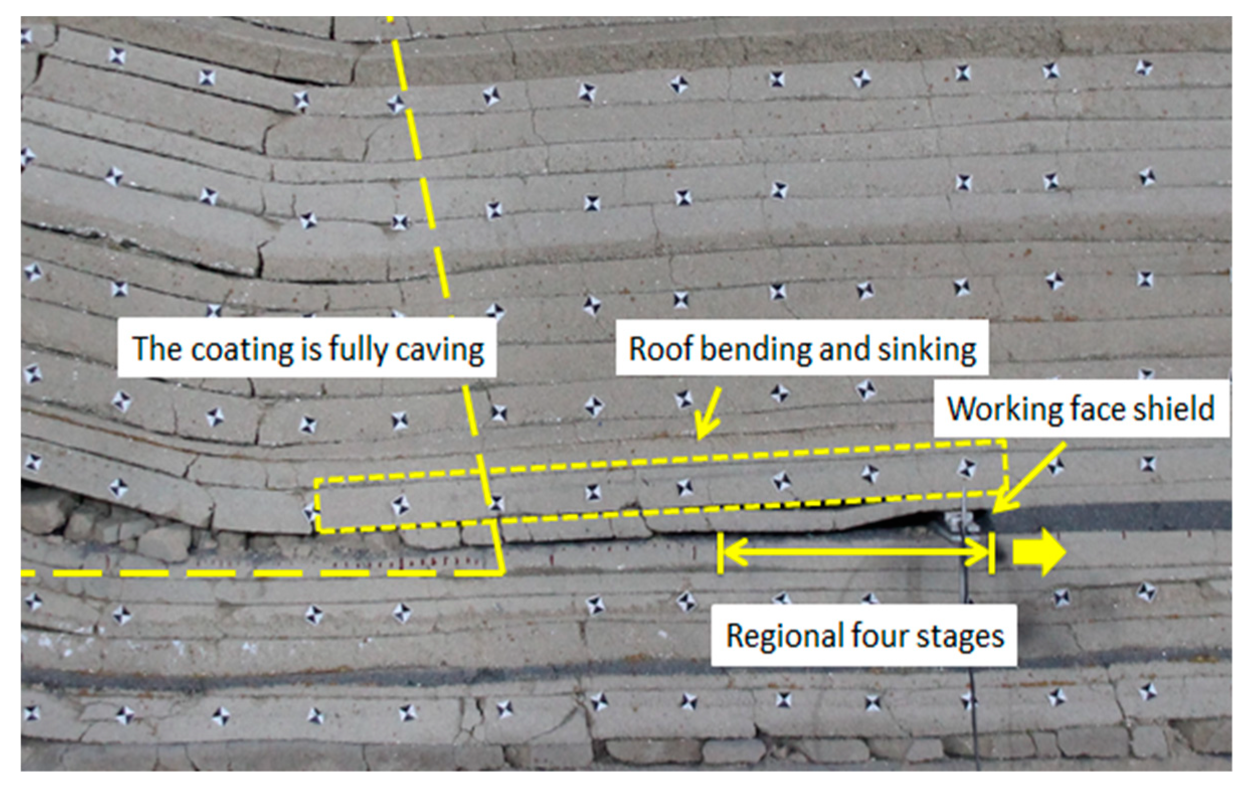 Sustainability 12 00037 g006