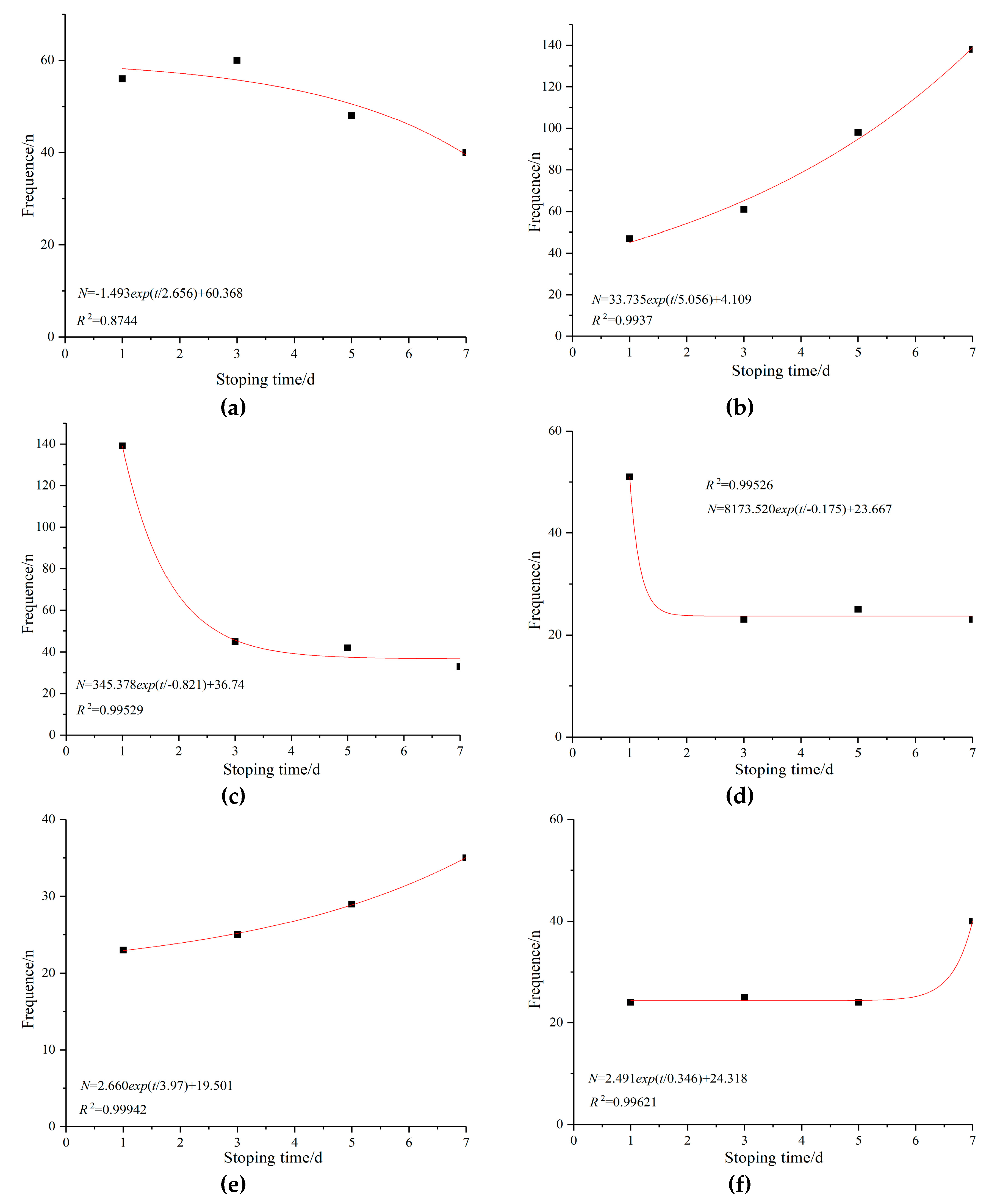 Sustainability 12 00037 g009