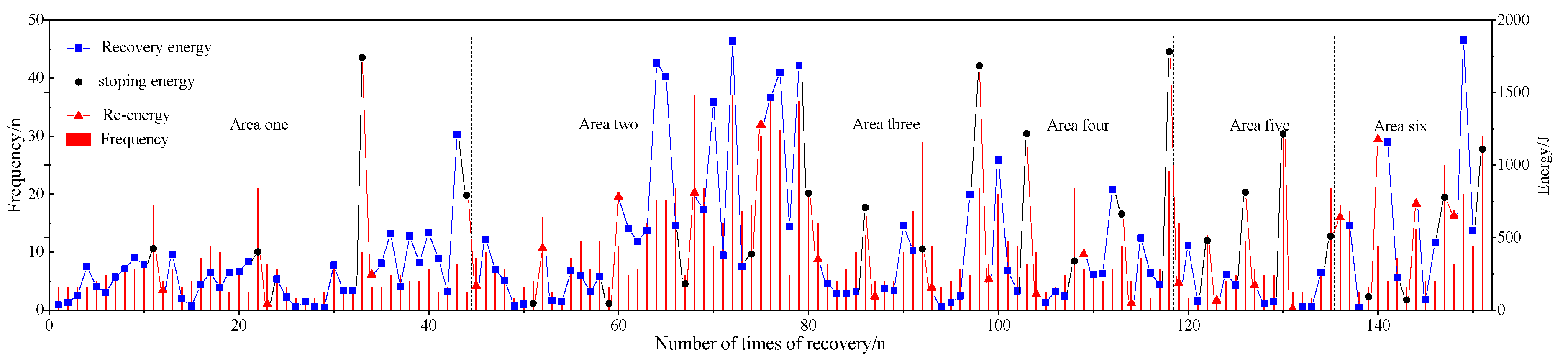 Sustainability 12 00037 g011