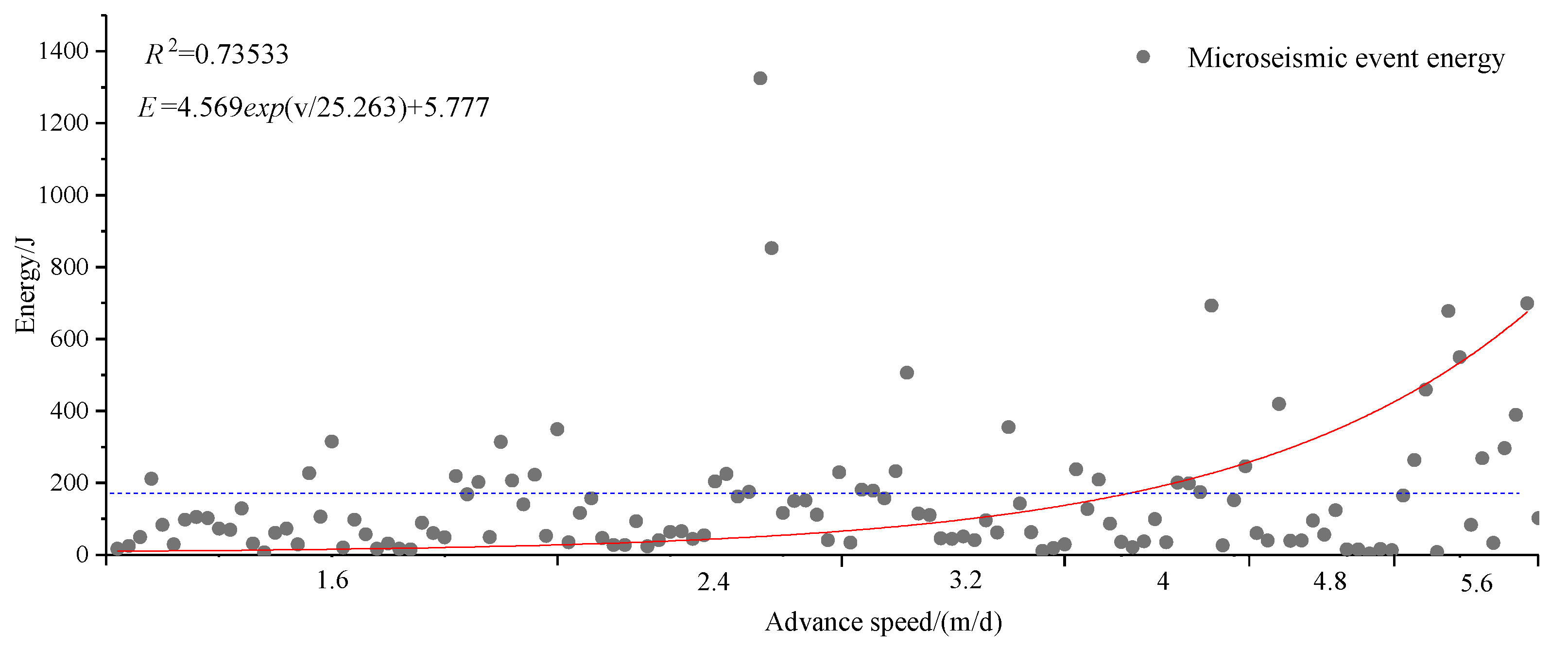 Sustainability 12 00037 g017