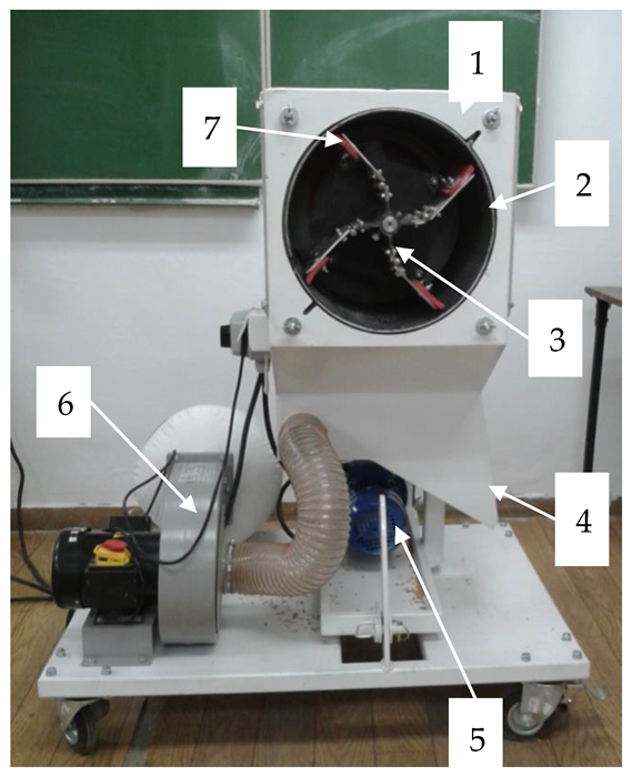 Sustainability 12 00043 g001