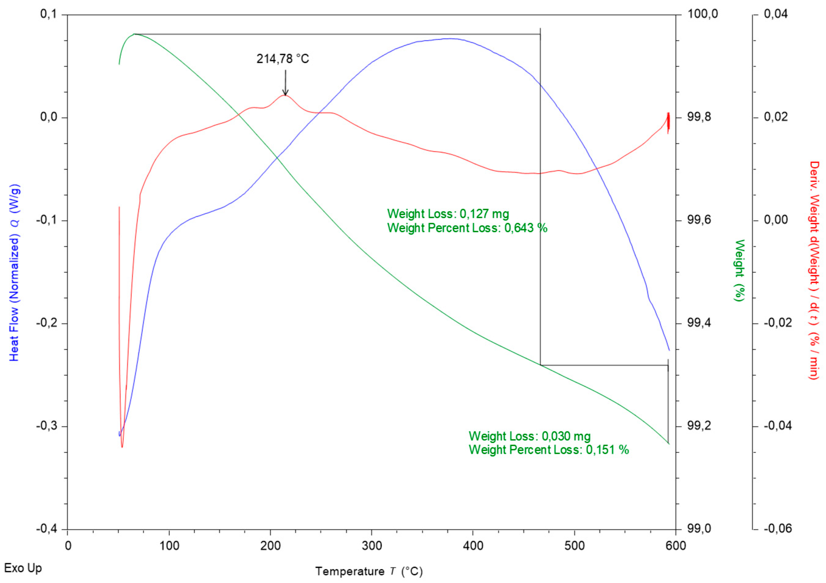 Sustainability 12 00055 g009