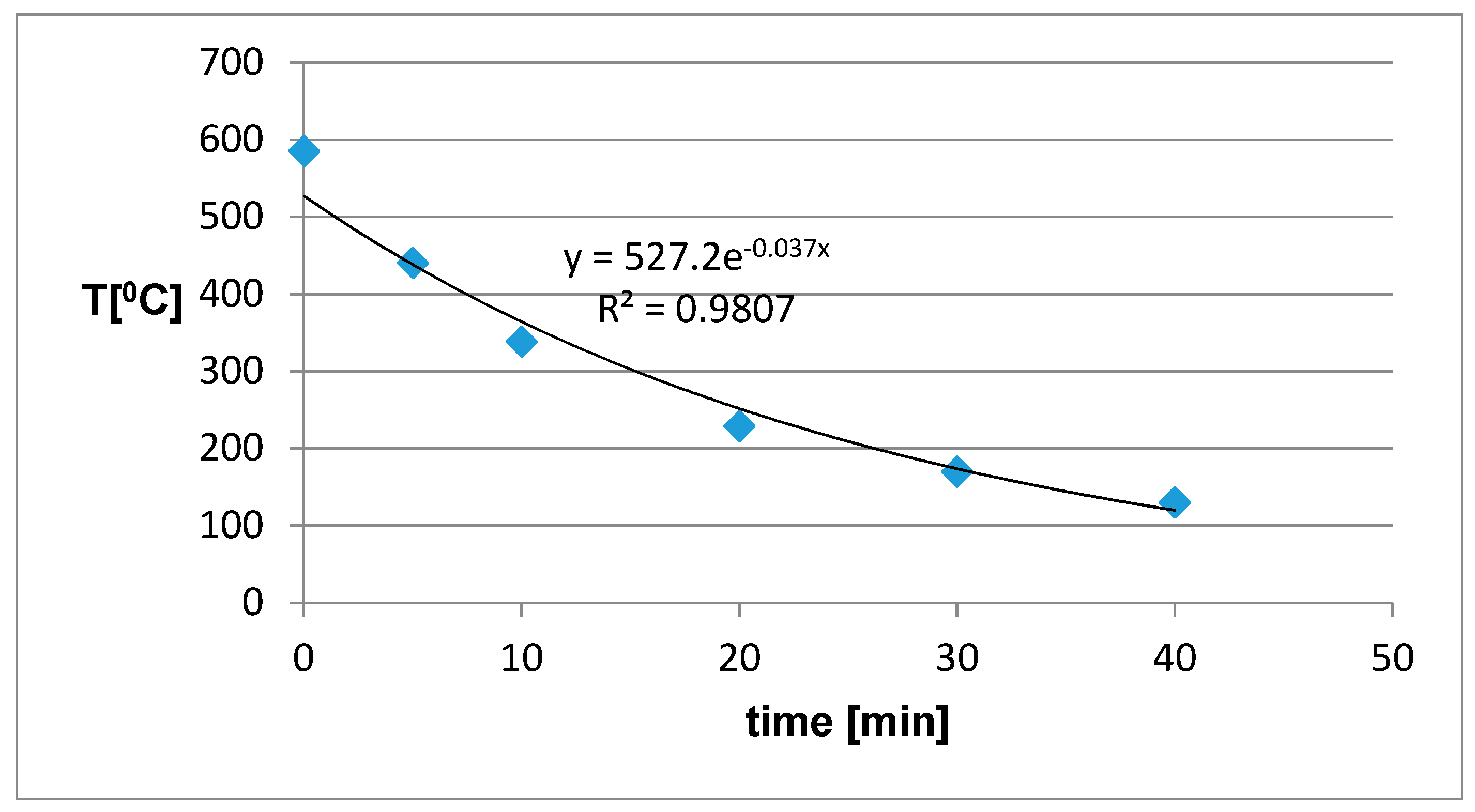 Sustainability 12 00055 g014