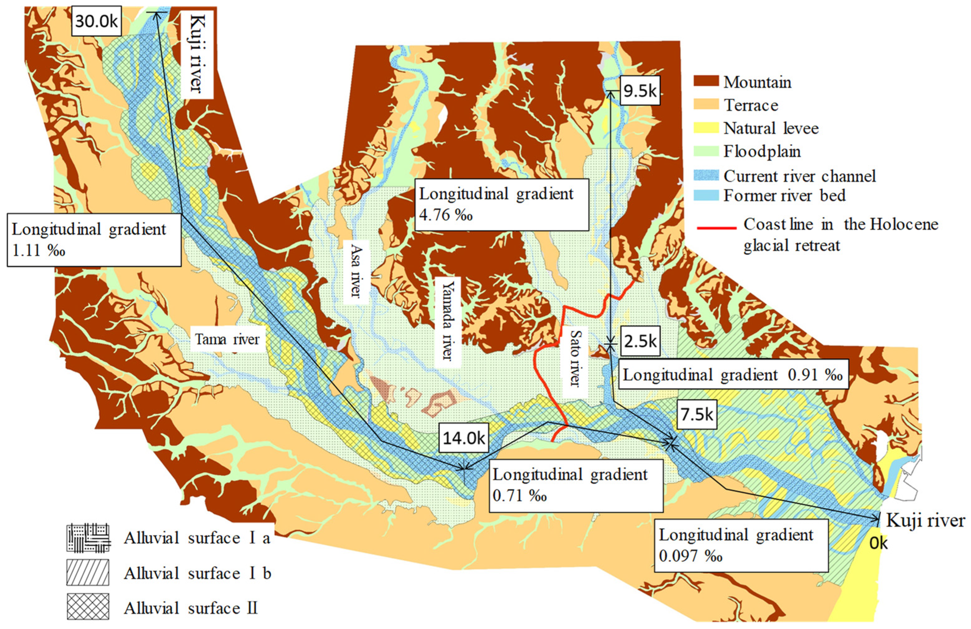 Sustainability 12 00065 g003 Sustainability 12 00065 g003